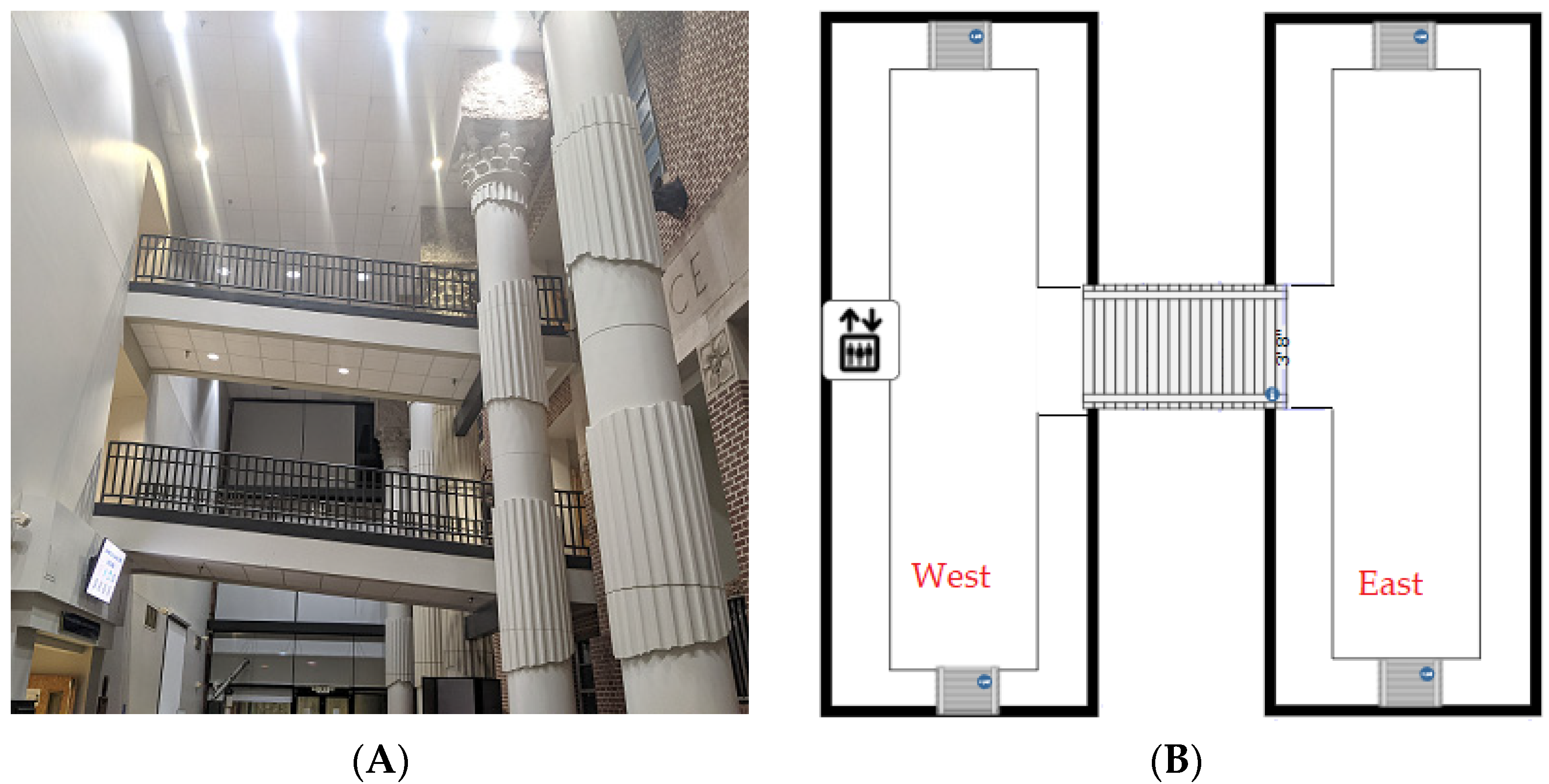 Sensors 21 08275 g005