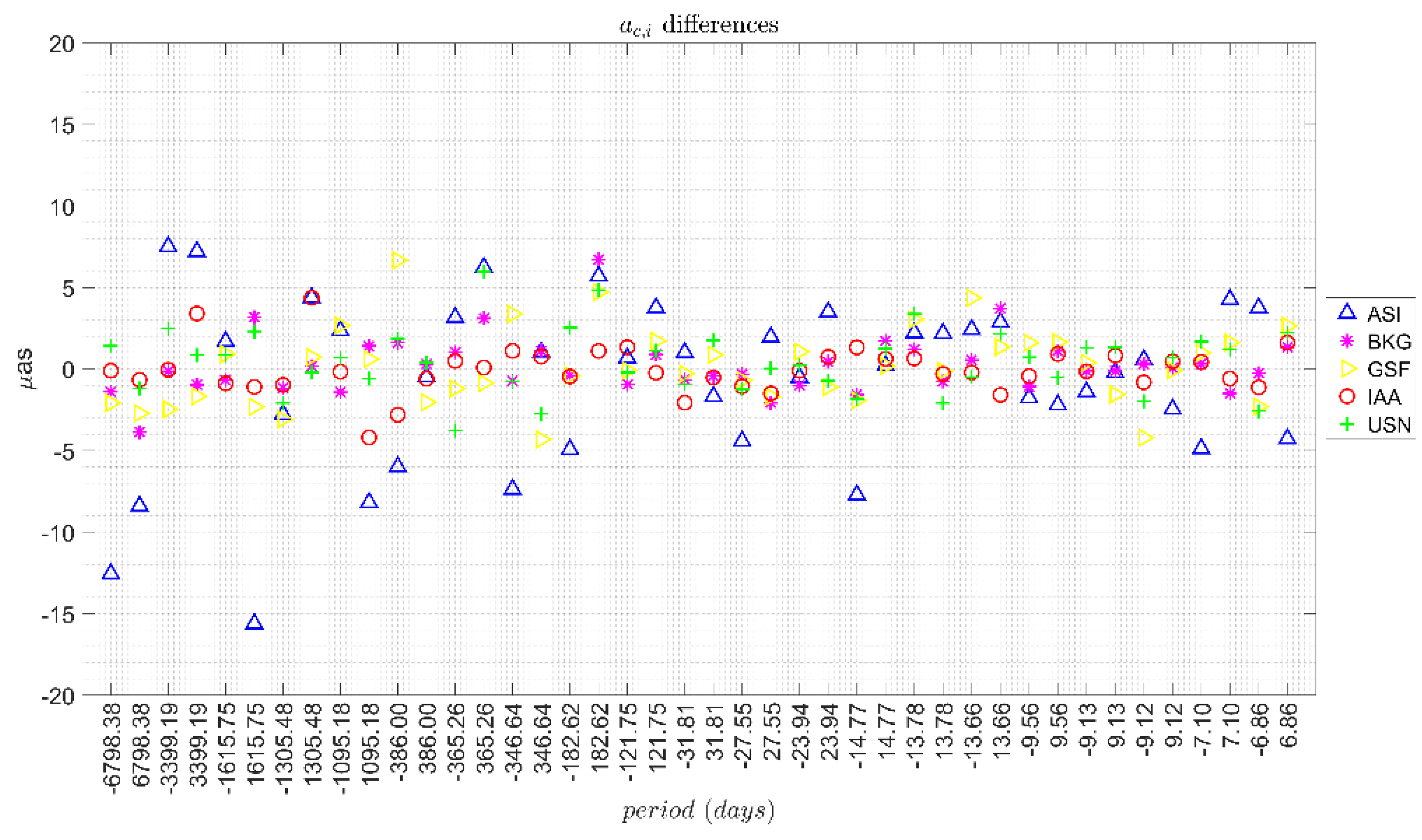 Sensors 21 08276 g001
