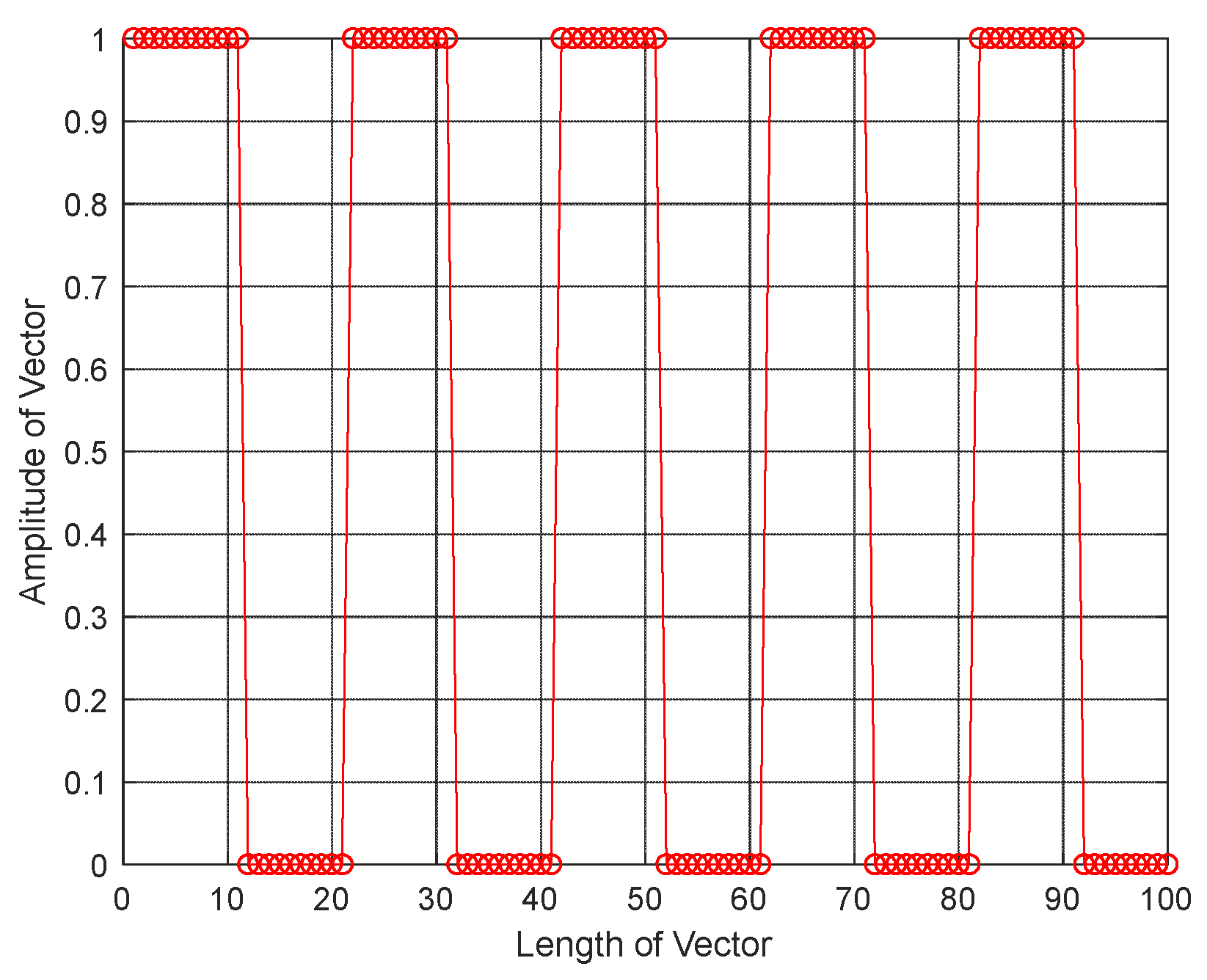 Sensors 21 08277 g004
