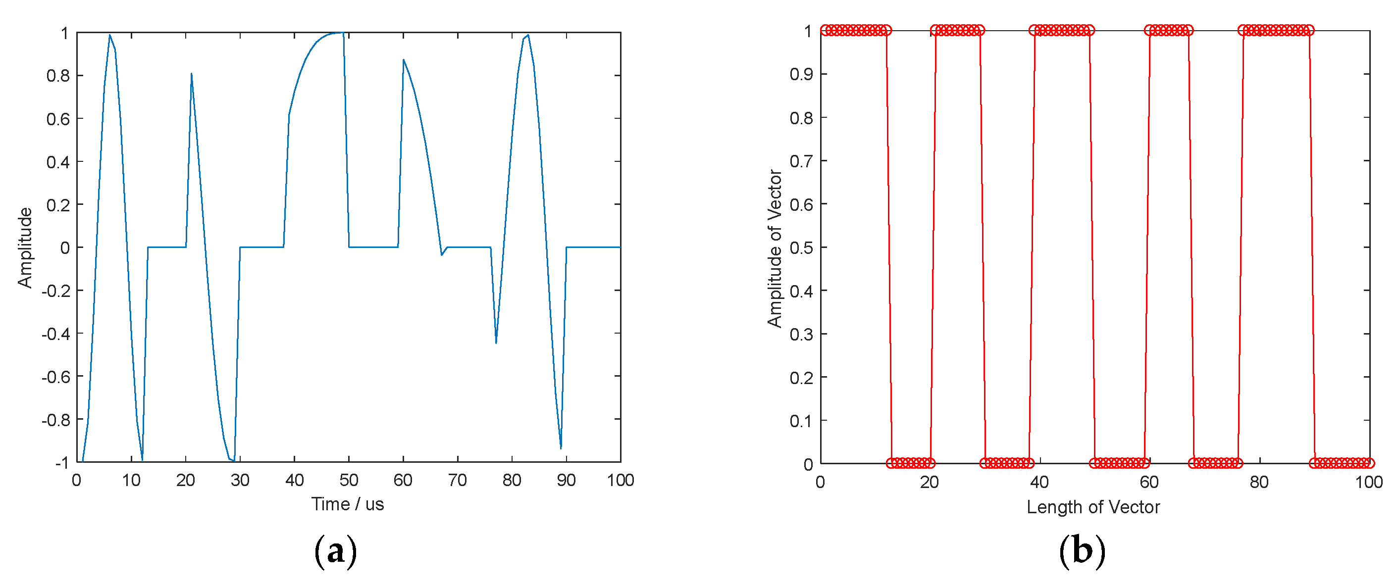 Sensors 21 08277 g008