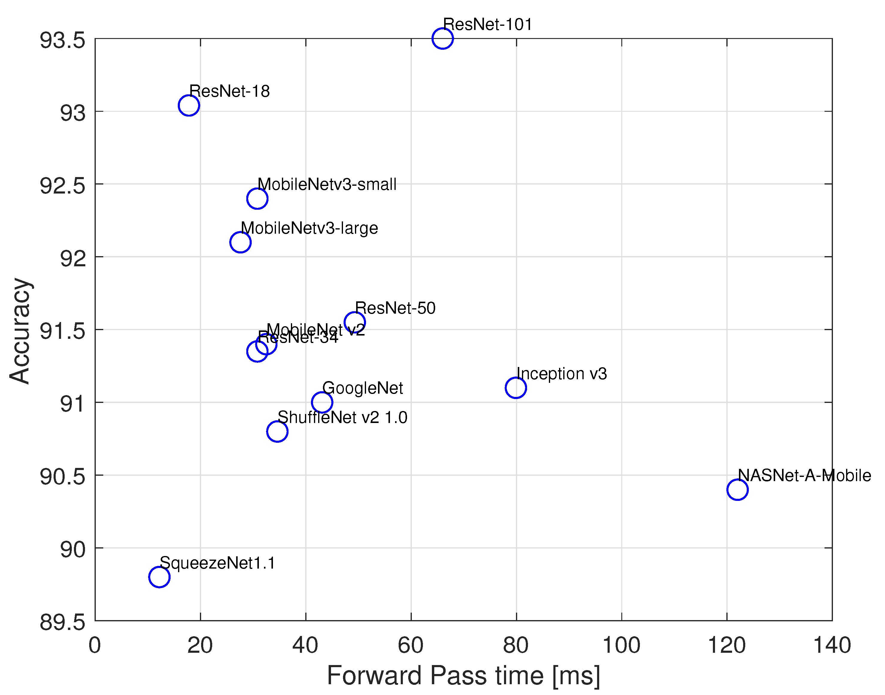 Sensors 21 08278 g009