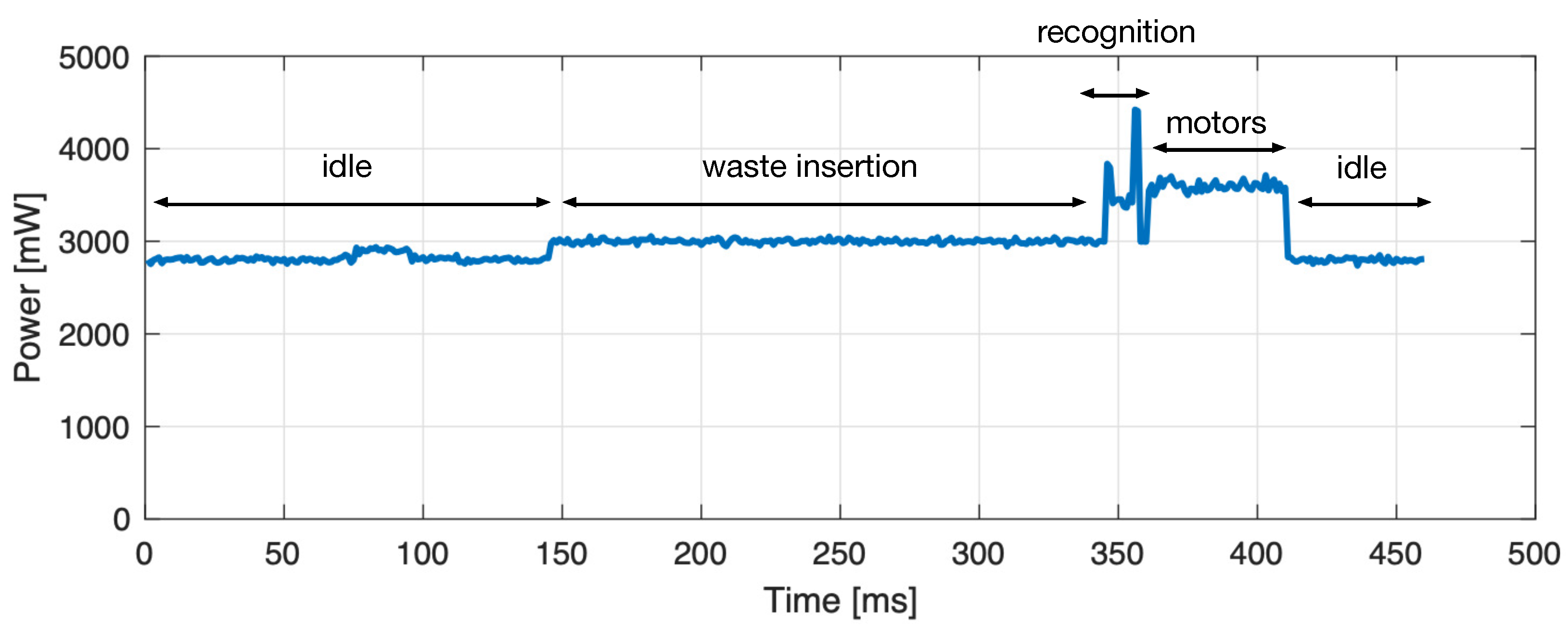 Sensors 21 08278 g012
