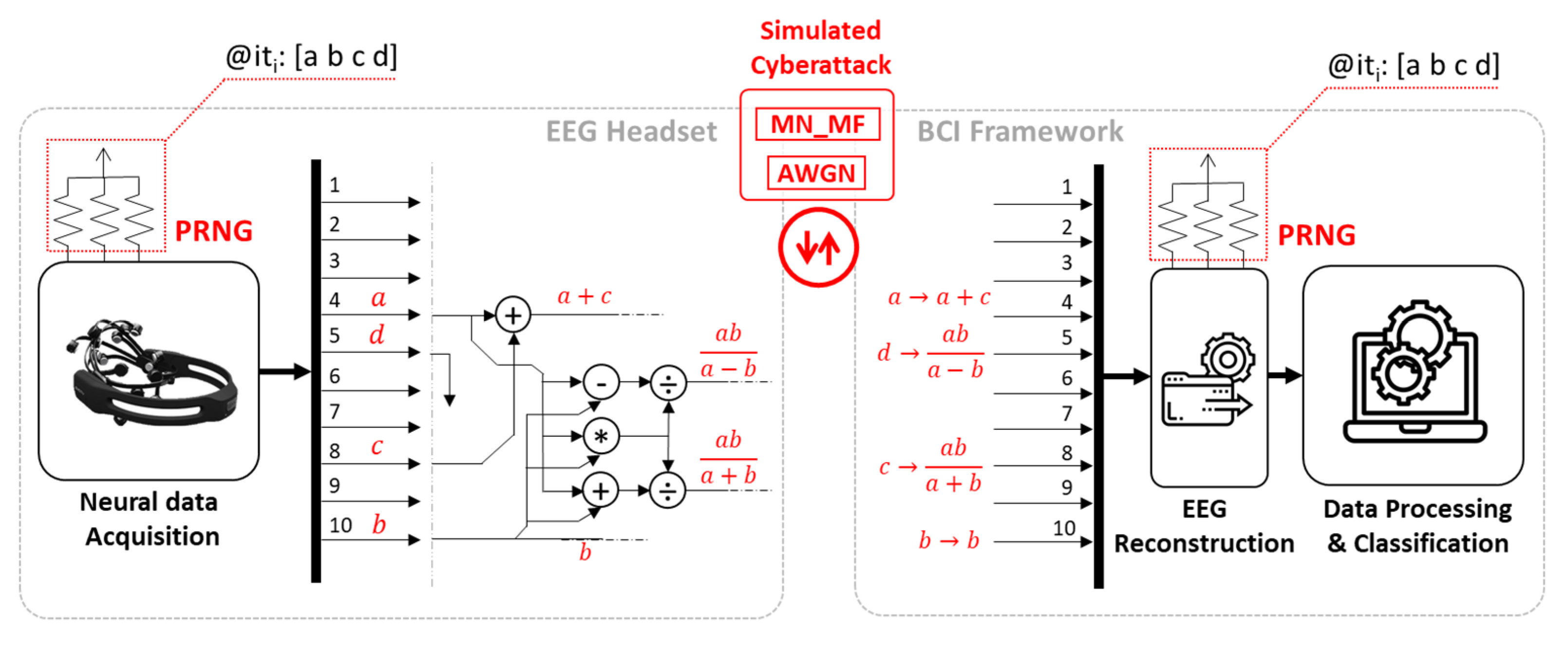 Sensors 21 08280 g004