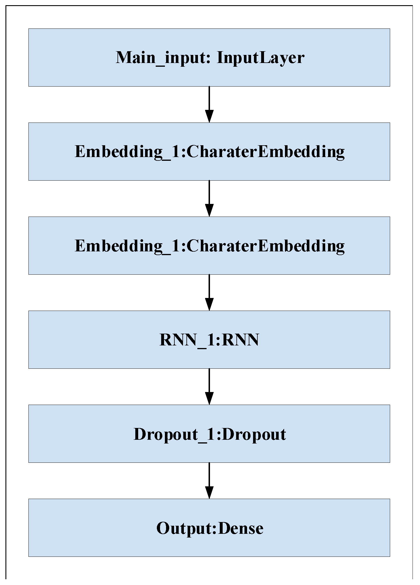 Sensors 21 08281 g009