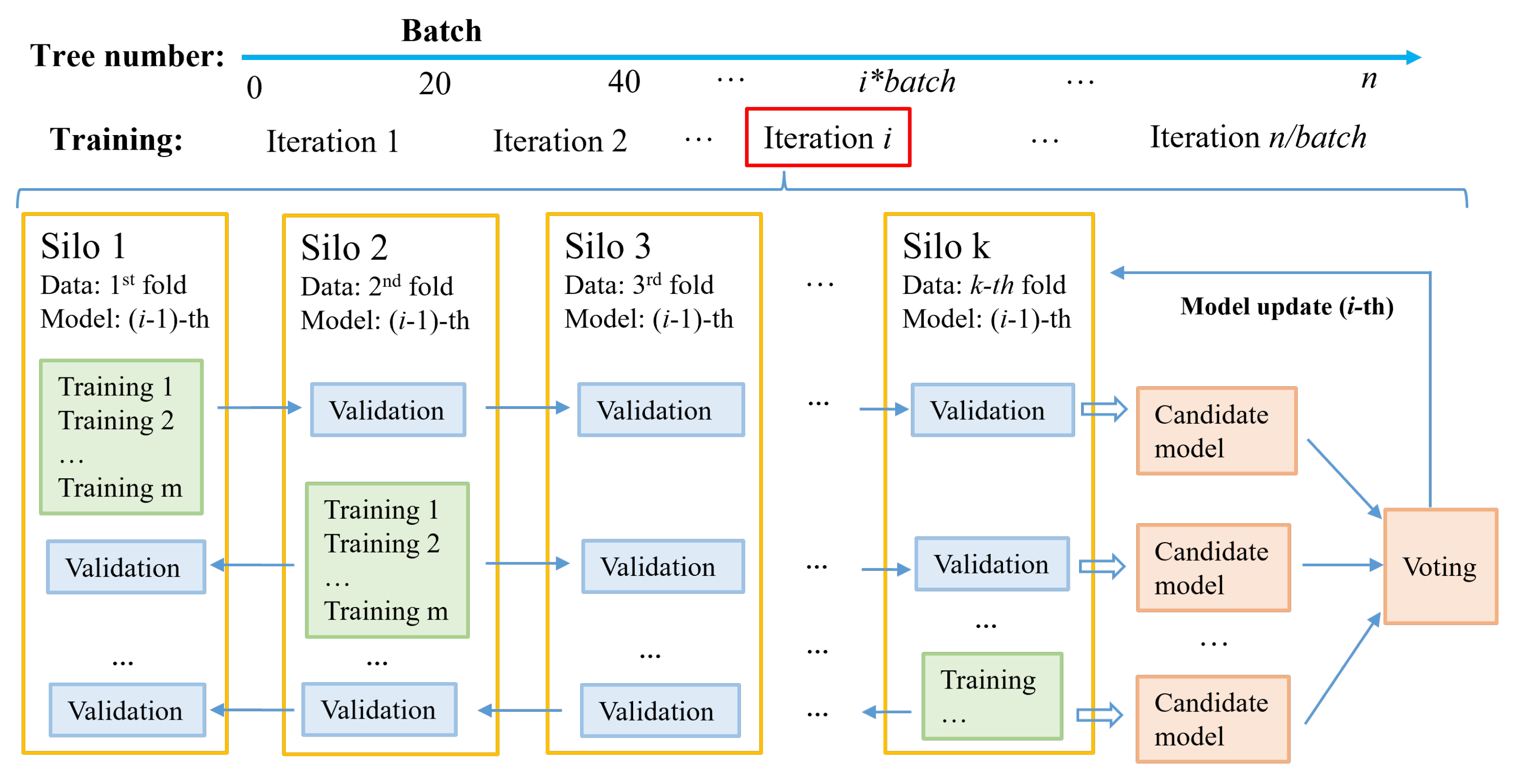 Sensors 21 08282 g004