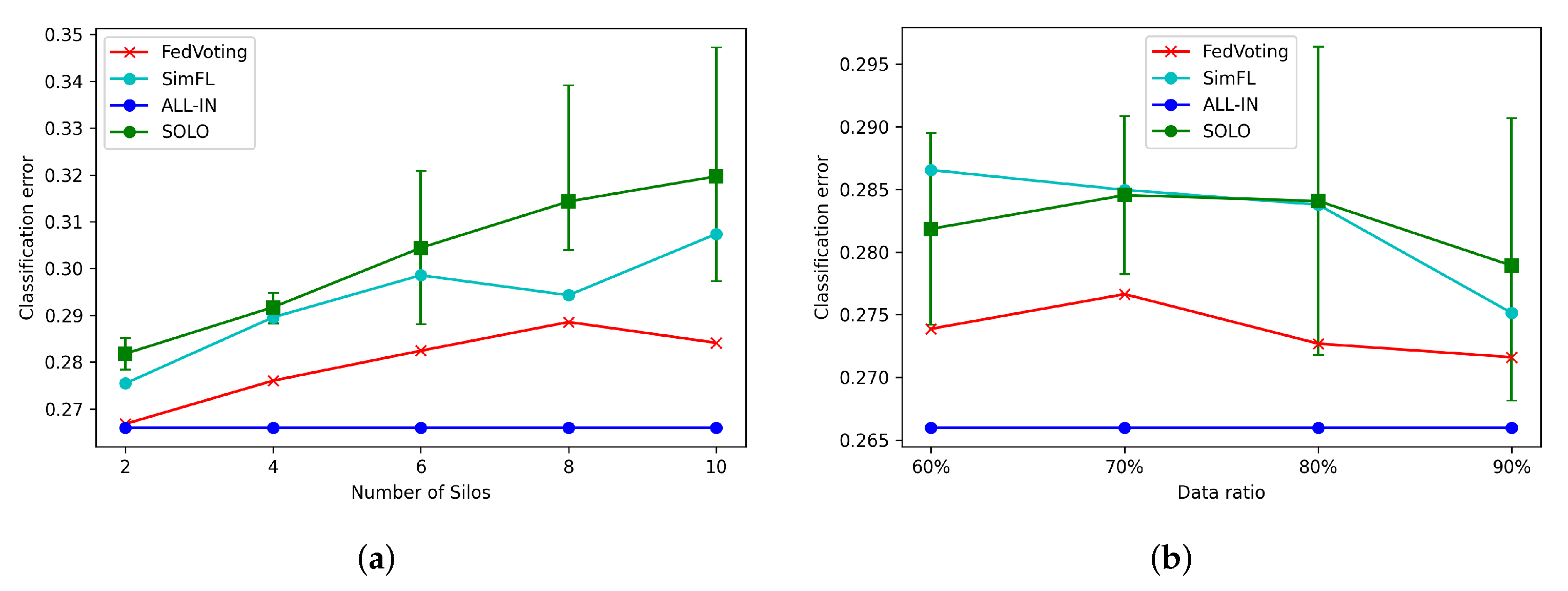 Sensors 21 08282 g006