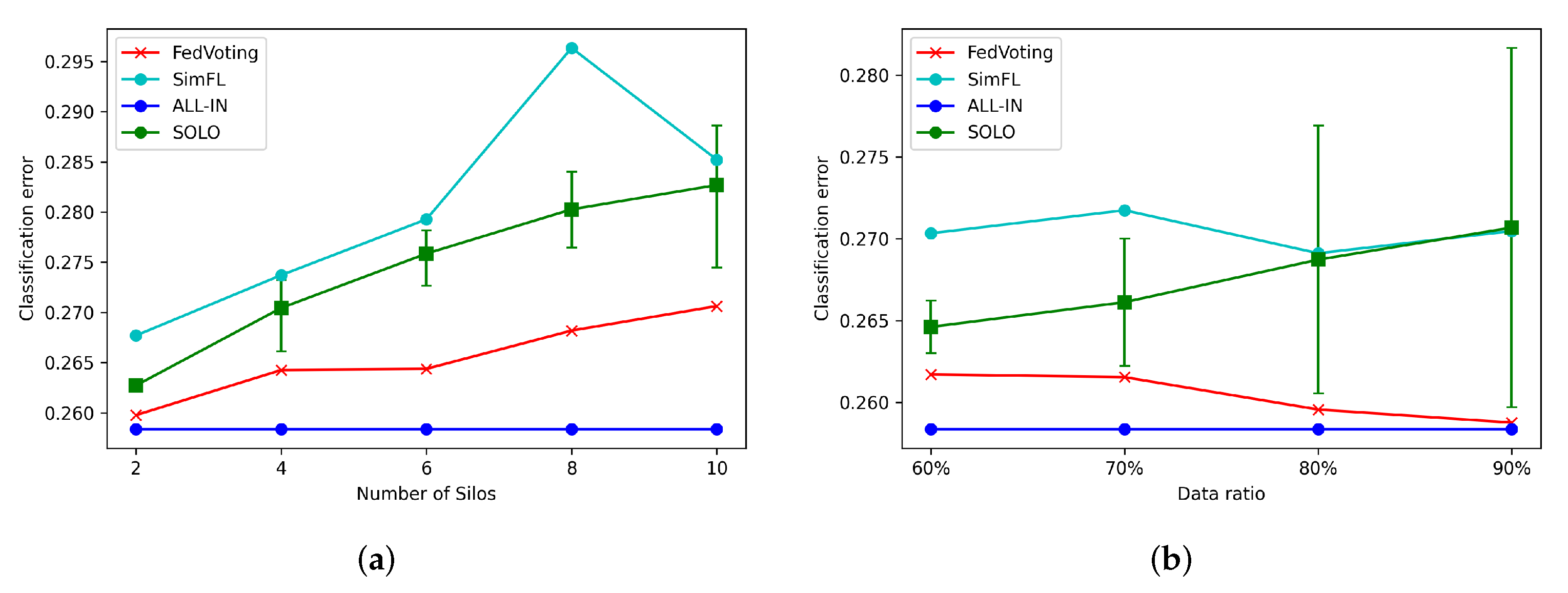 Sensors 21 08282 g007