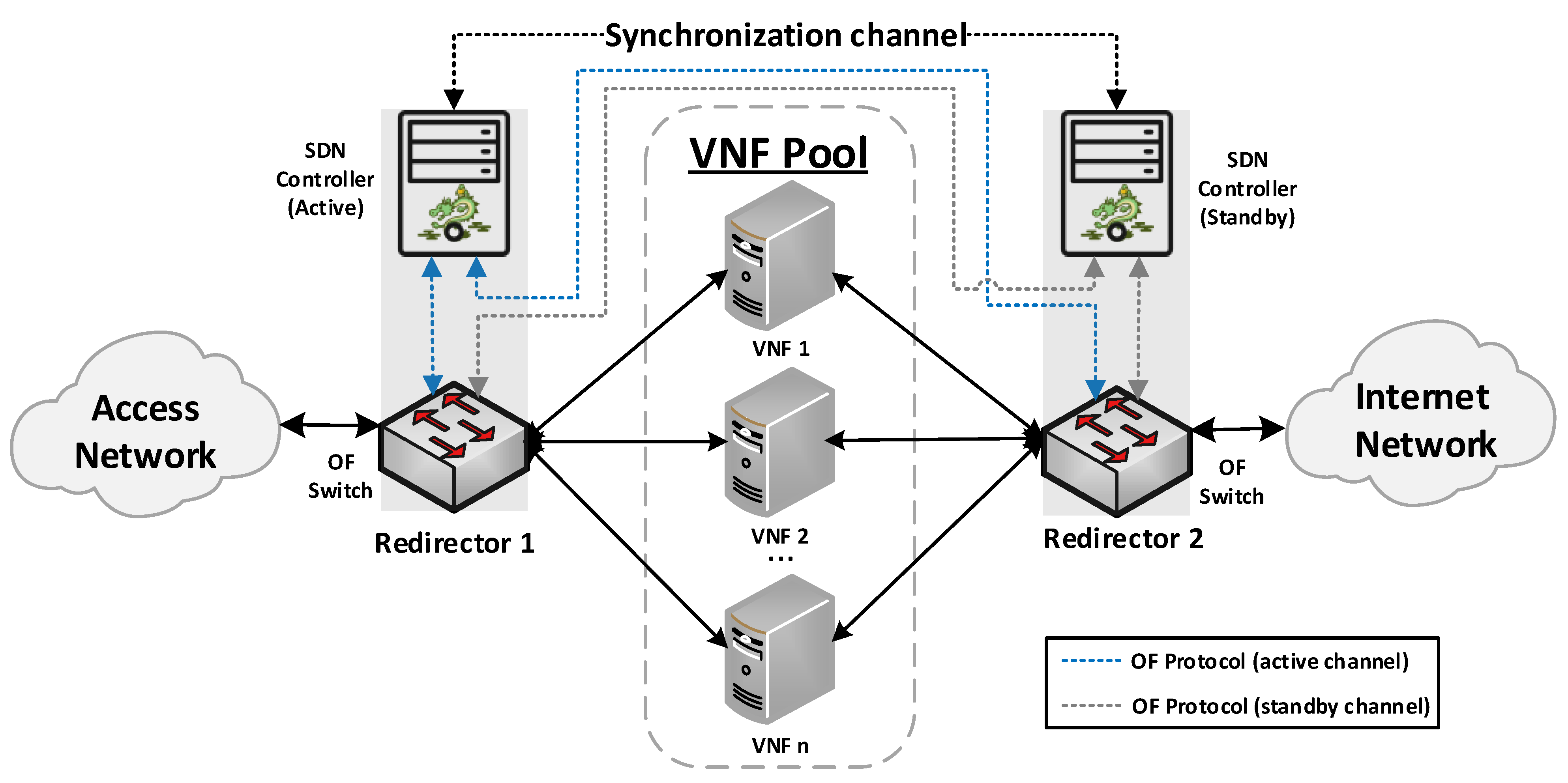 Sensors 21 08283 g001