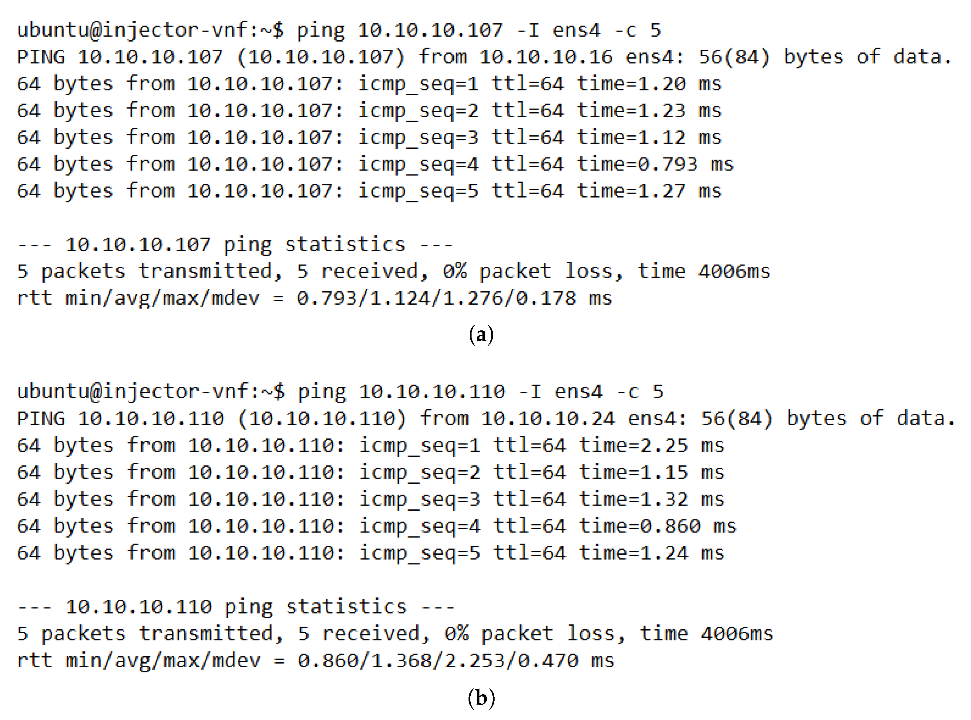 Sensors 21 08283 g008