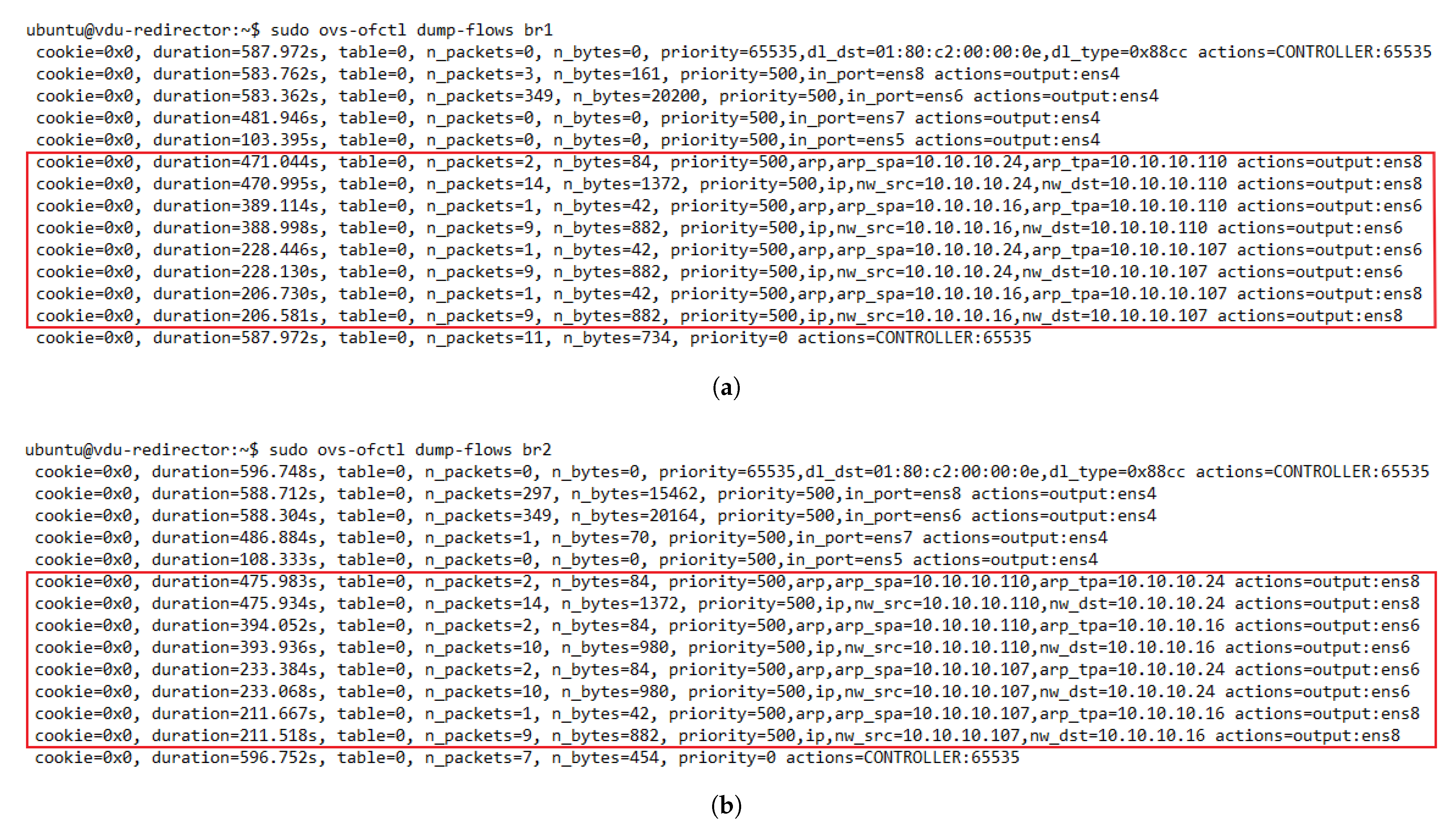 Sensors 21 08283 g009