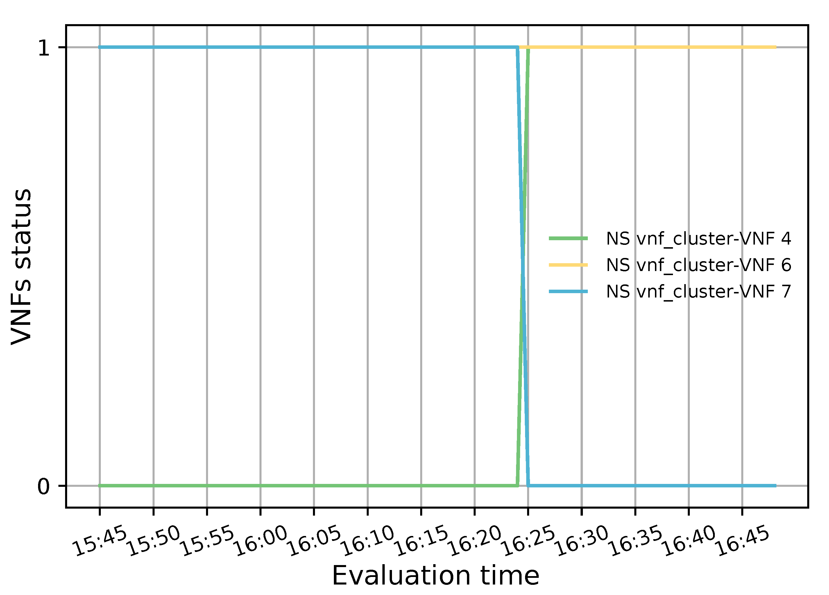 Sensors 21 08283 g013