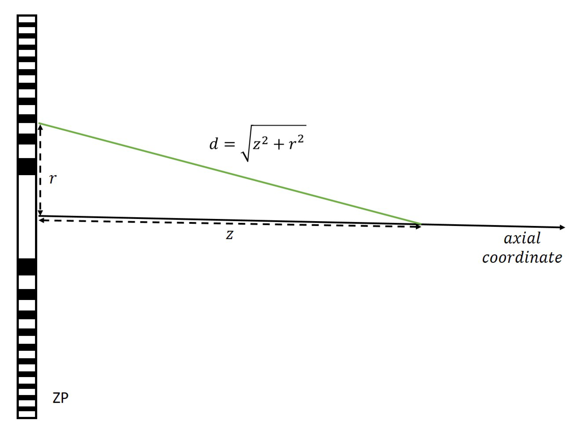 Sensors 21 08285 g001