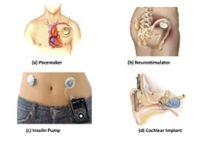 Sensors 21 08289 i001