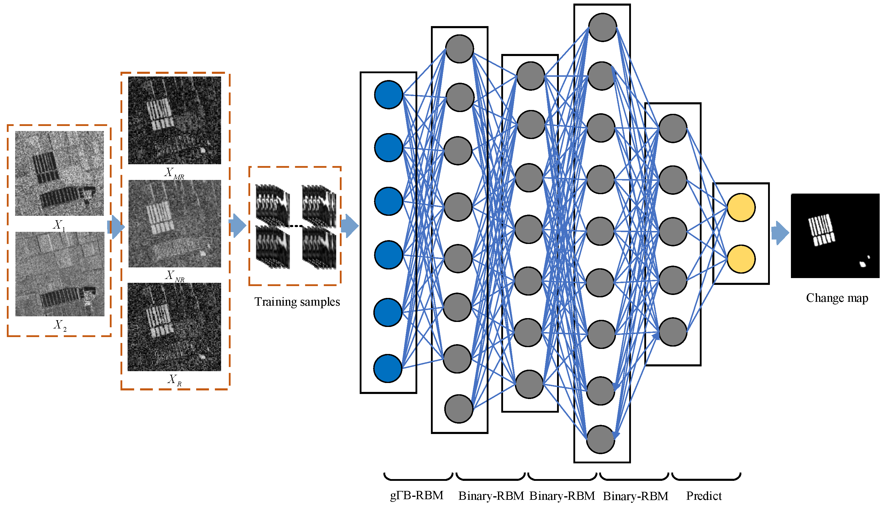 Sensors 21 08290 g001