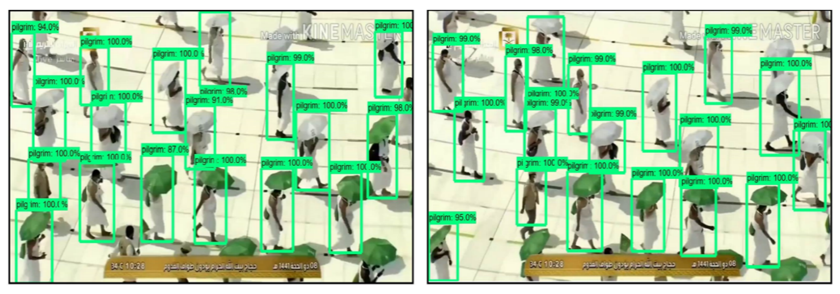 Sensors 21 08291 g002