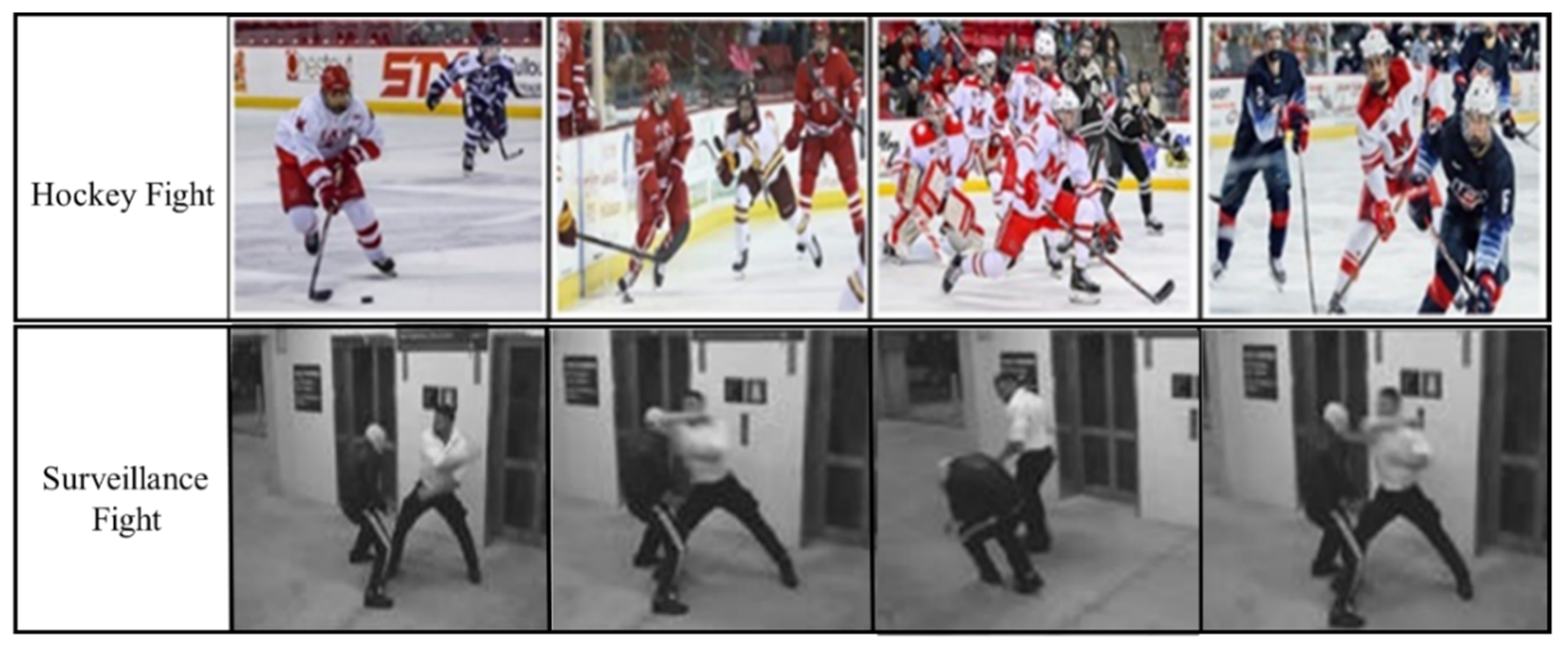 Sensors 21 08291 g003