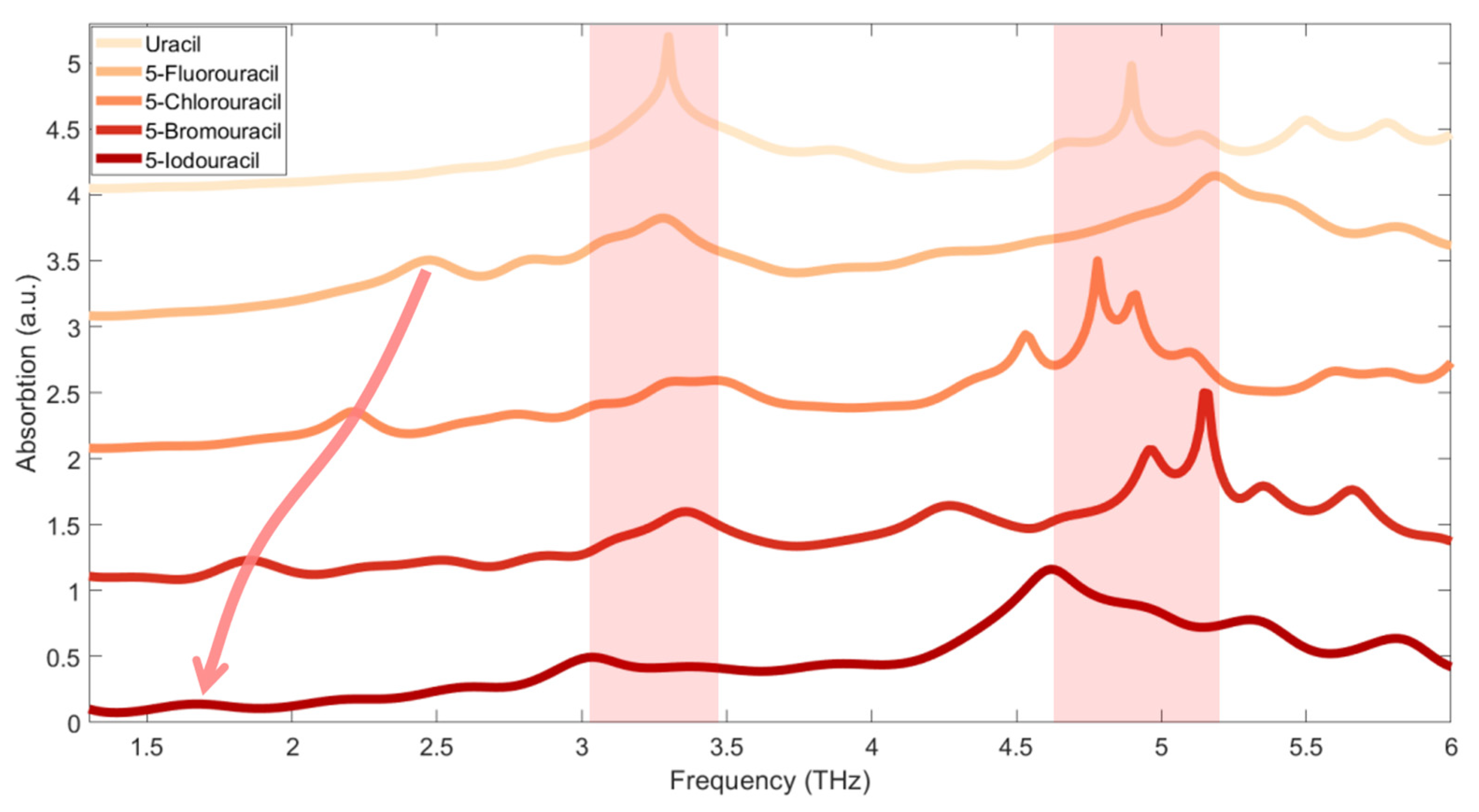 Sensors 21 08292 g004