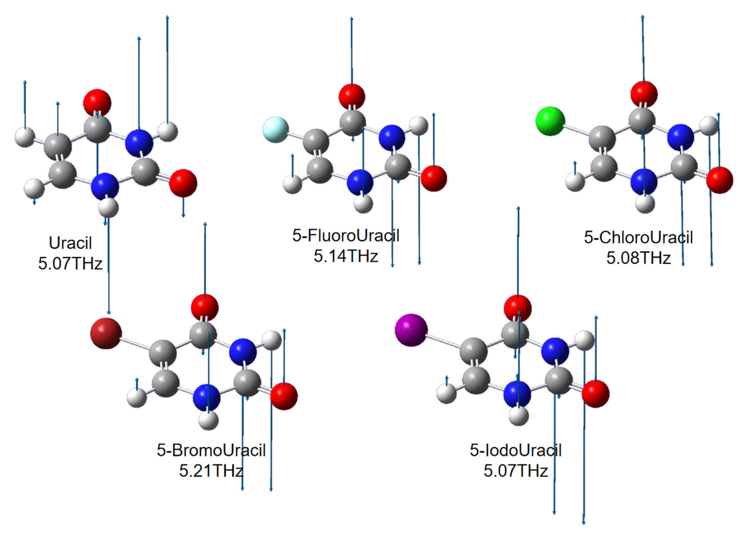 Sensors 21 08292 g006