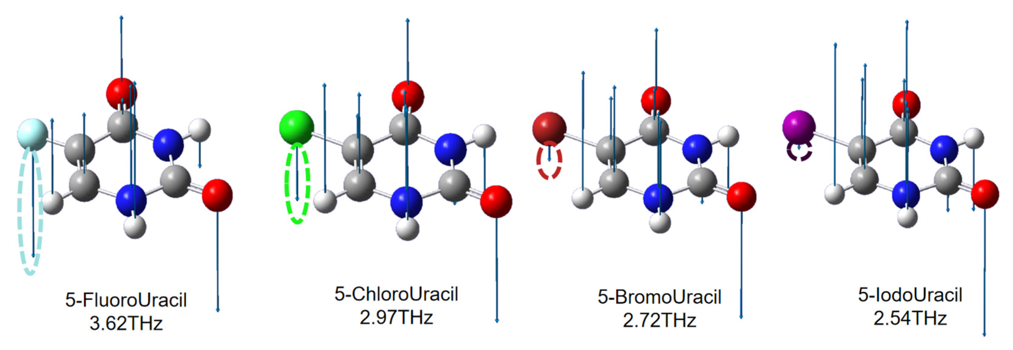 Sensors 21 08292 g007
