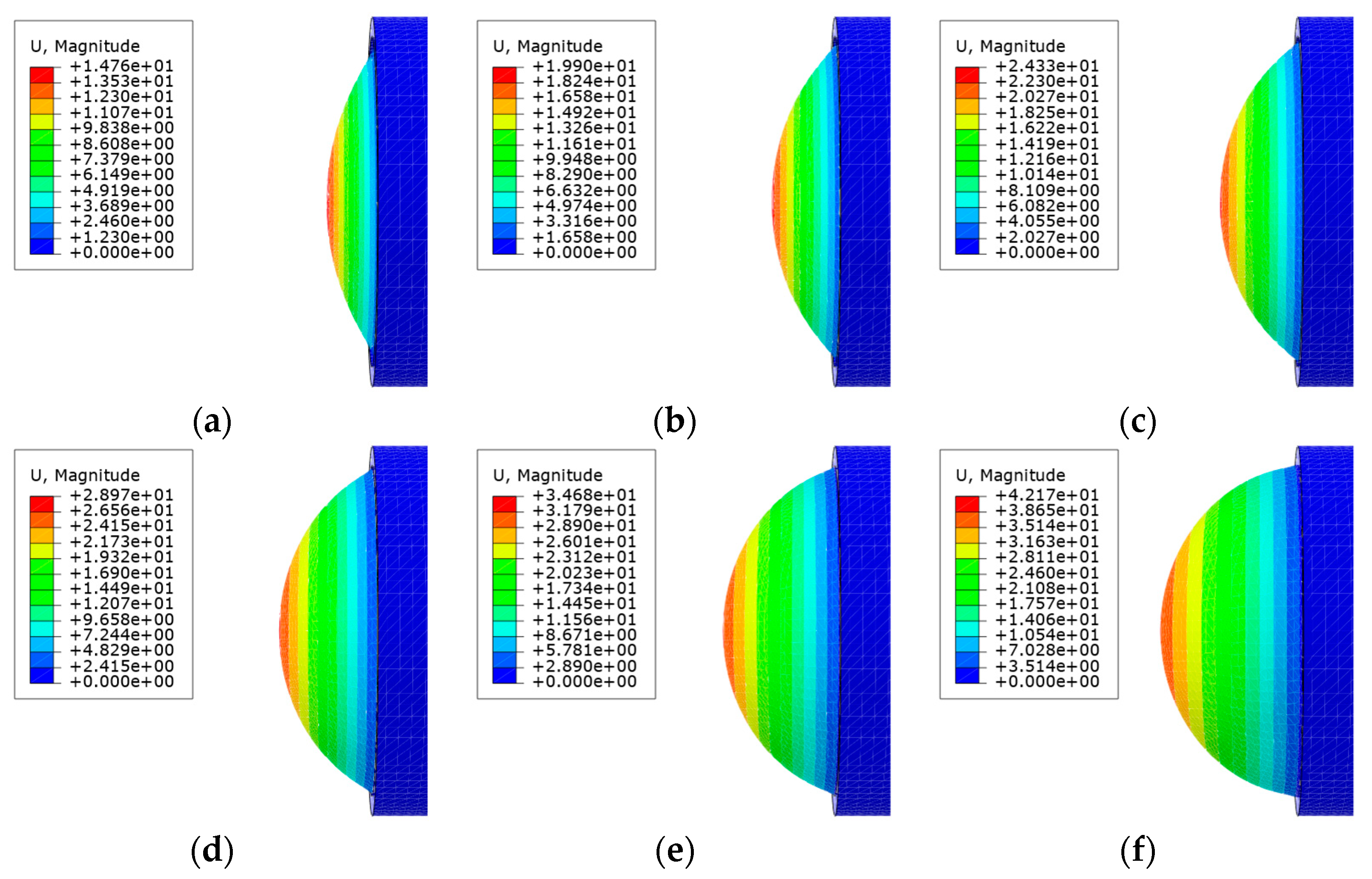 Sensors 21 08298 g004 Sensors 21 08298 g004