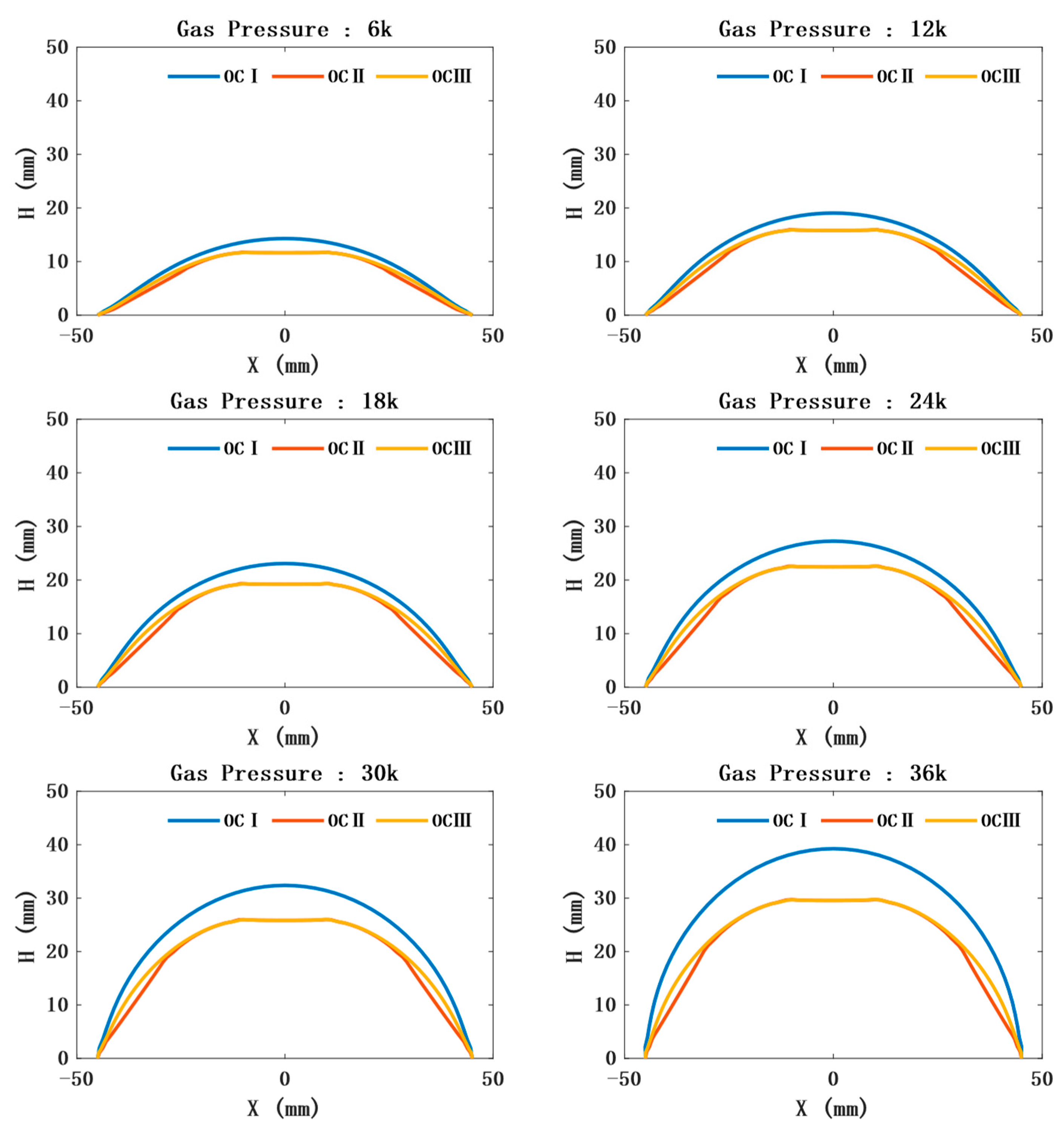 Sensors 21 08298 g007 Sensors 21 08298 g007