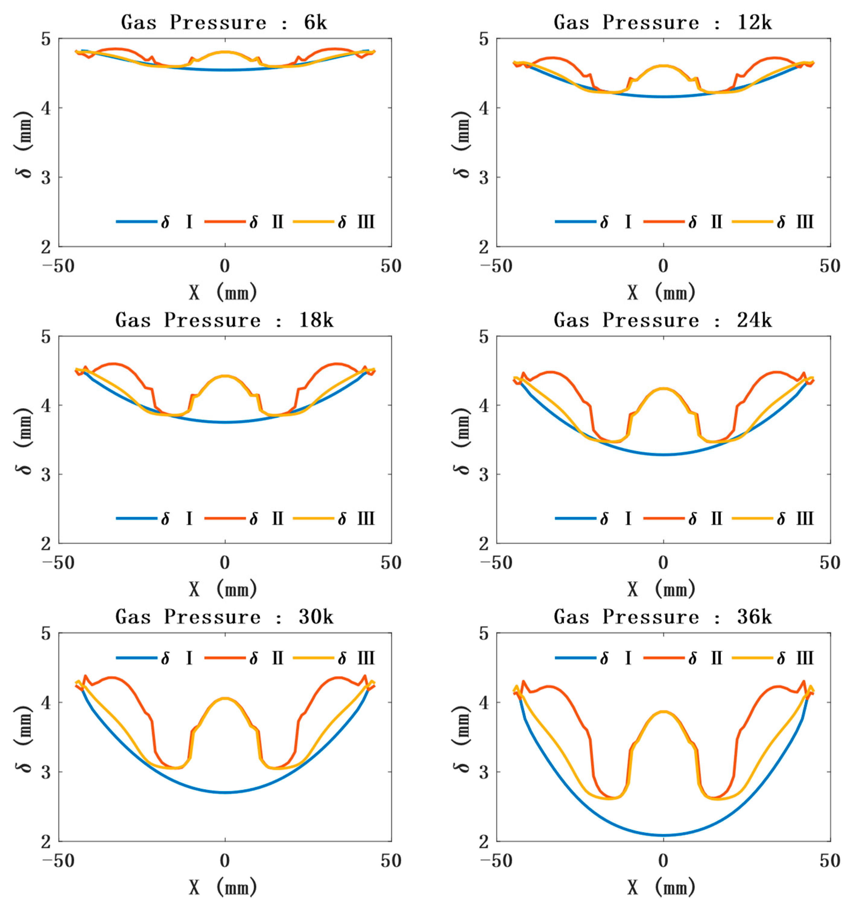 Sensors 21 08298 g008 Sensors 21 08298 g008