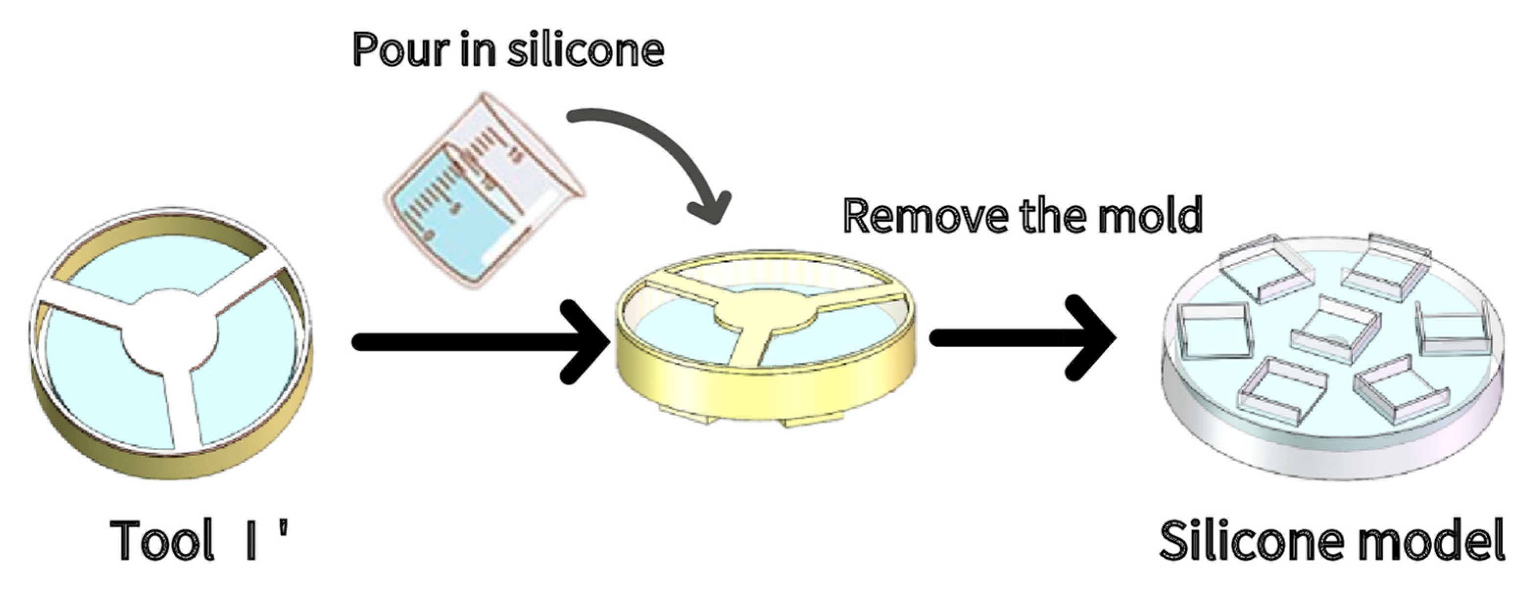 Sensors 21 08298 g010 Sensors 21 08298 g010