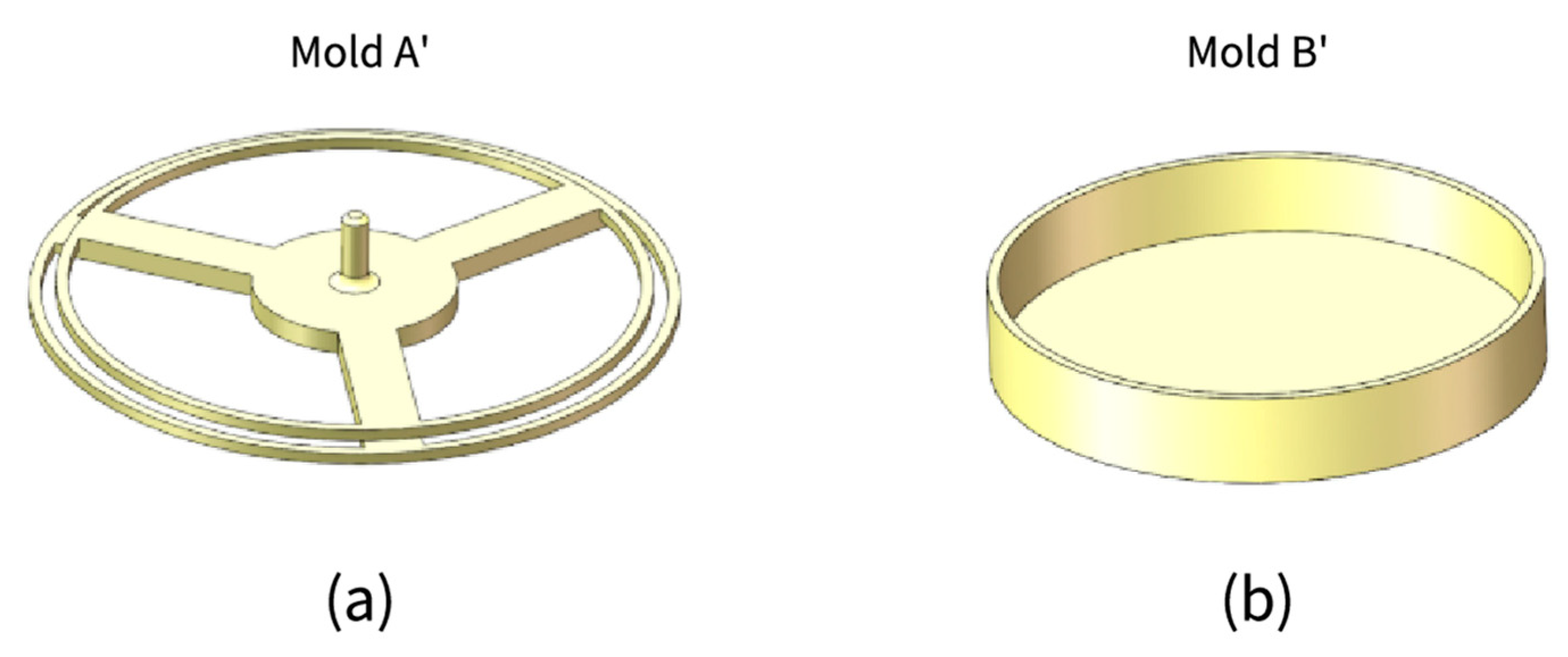 Sensors 21 08298 g012 Sensors 21 08298 g012