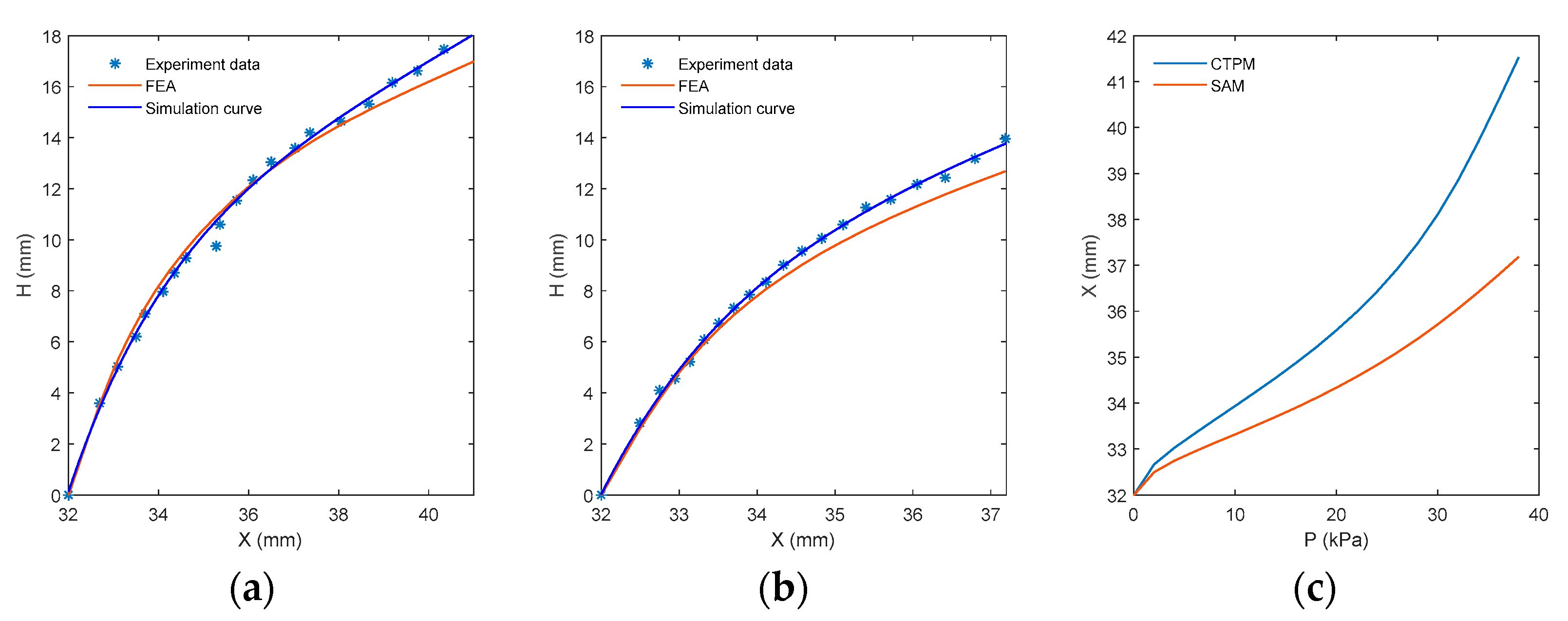 Sensors 21 08298 g019 Sensors 21 08298 g019