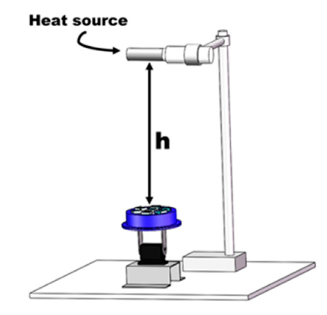 Sensors 21 08298 g020 Sensors 21 08298 g020