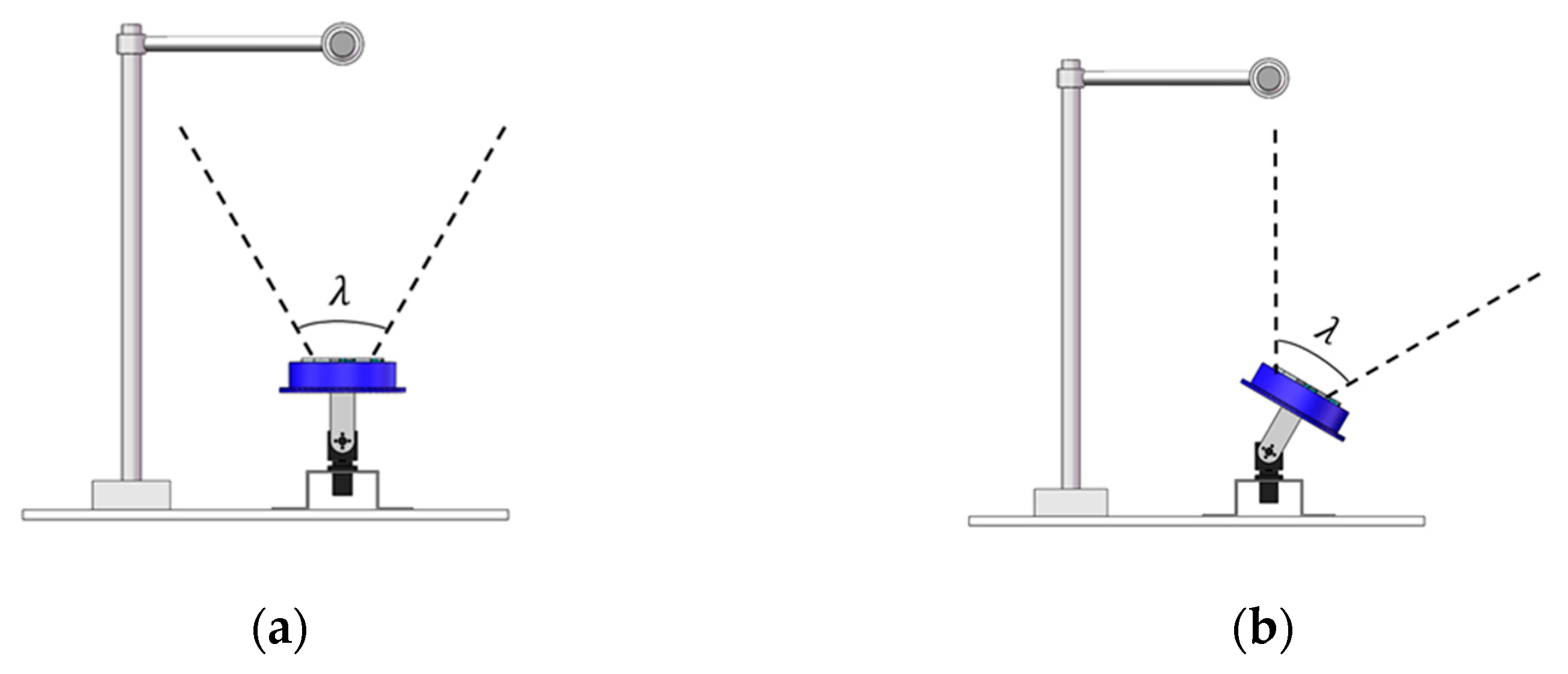 Sensors 21 08298 g021 Sensors 21 08298 g021