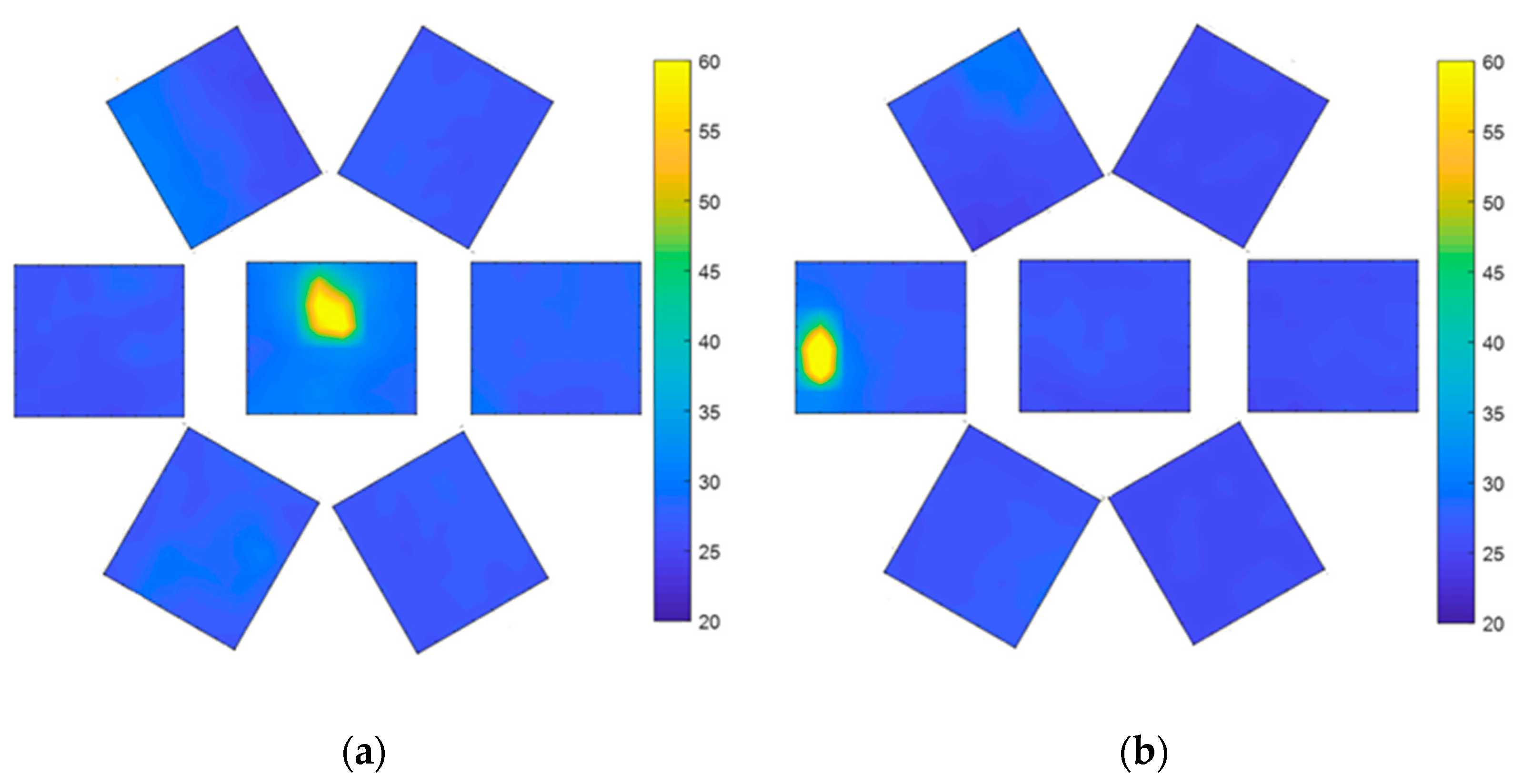Sensors 21 08298 g025 Sensors 21 08298 g025