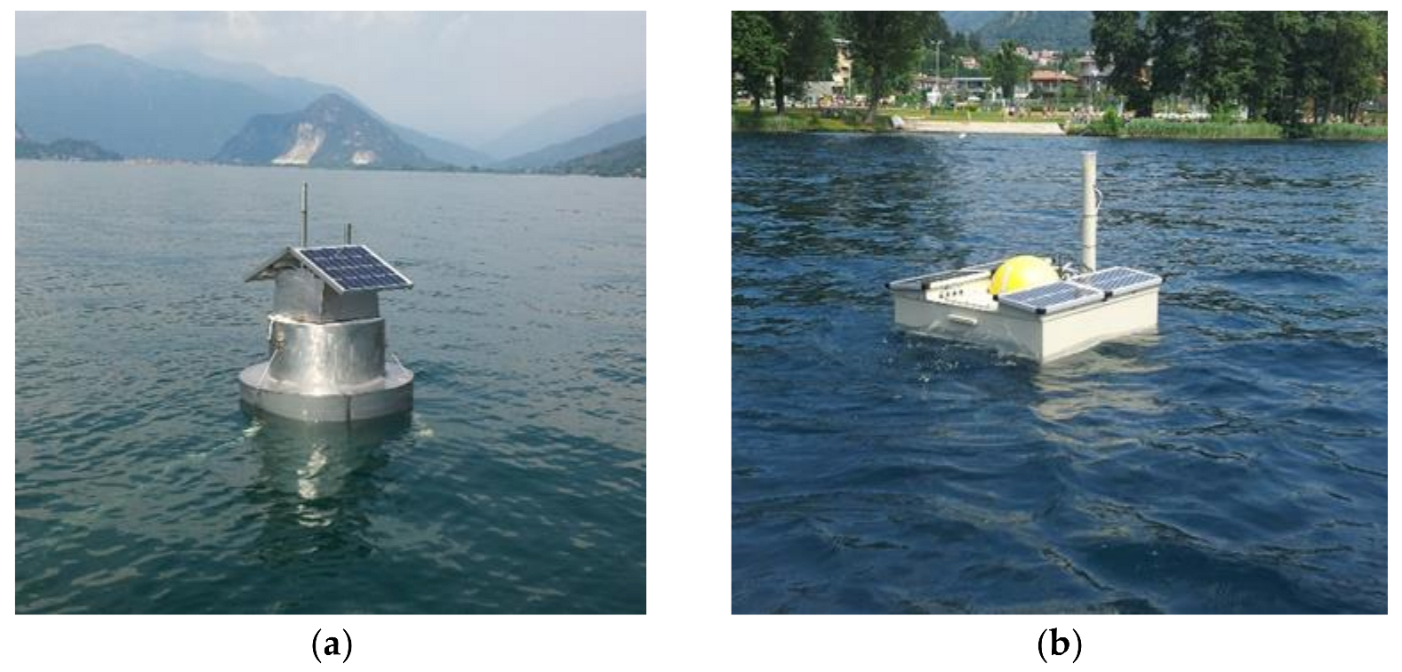 Sensors 21 08300 g006