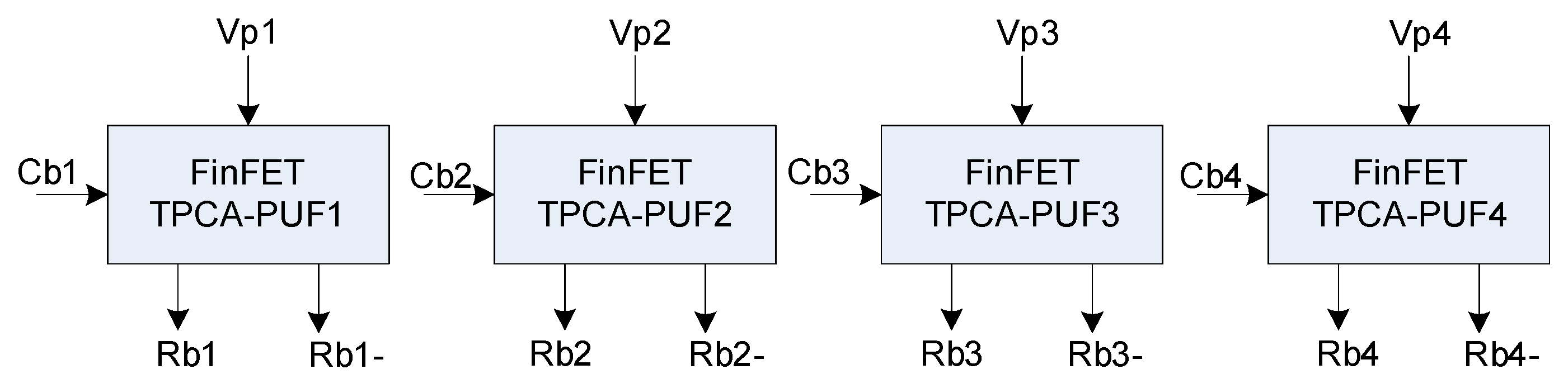 Sensors 21 08302 g005