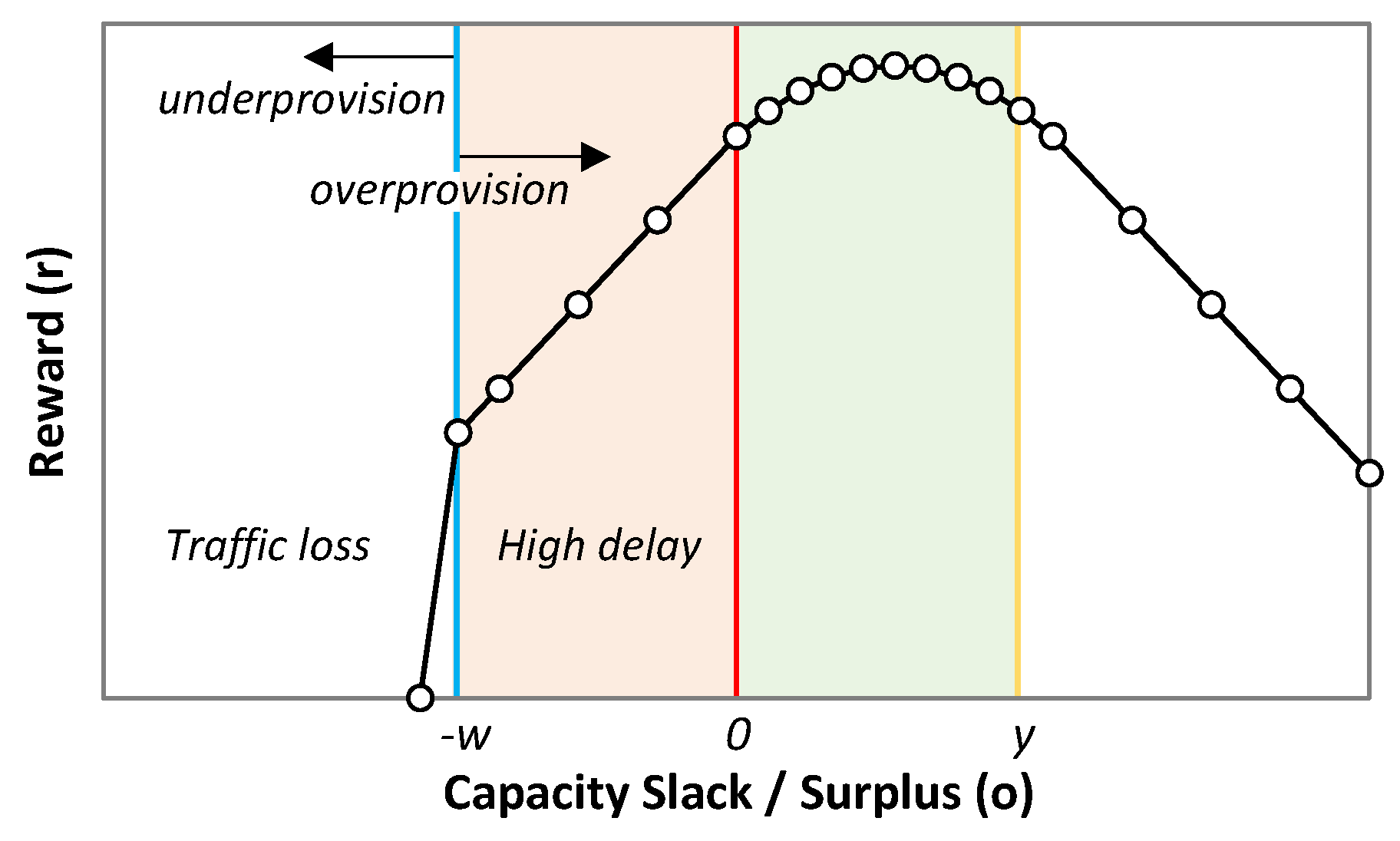 Sensors 21 08306 g007