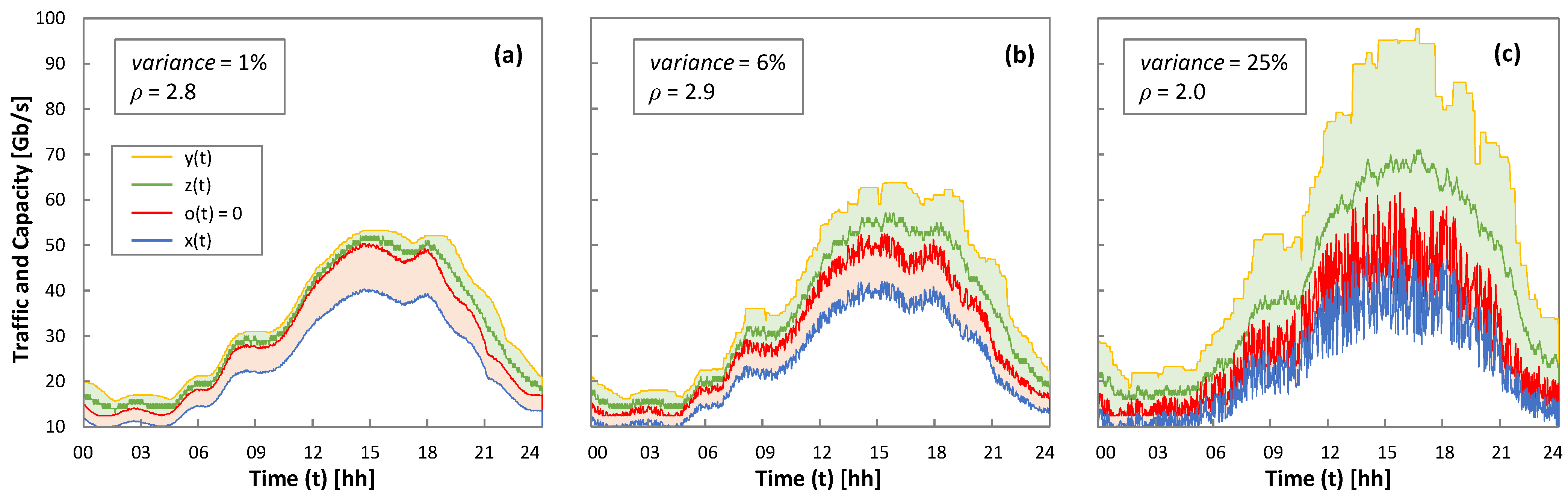 Sensors 21 08306 g009