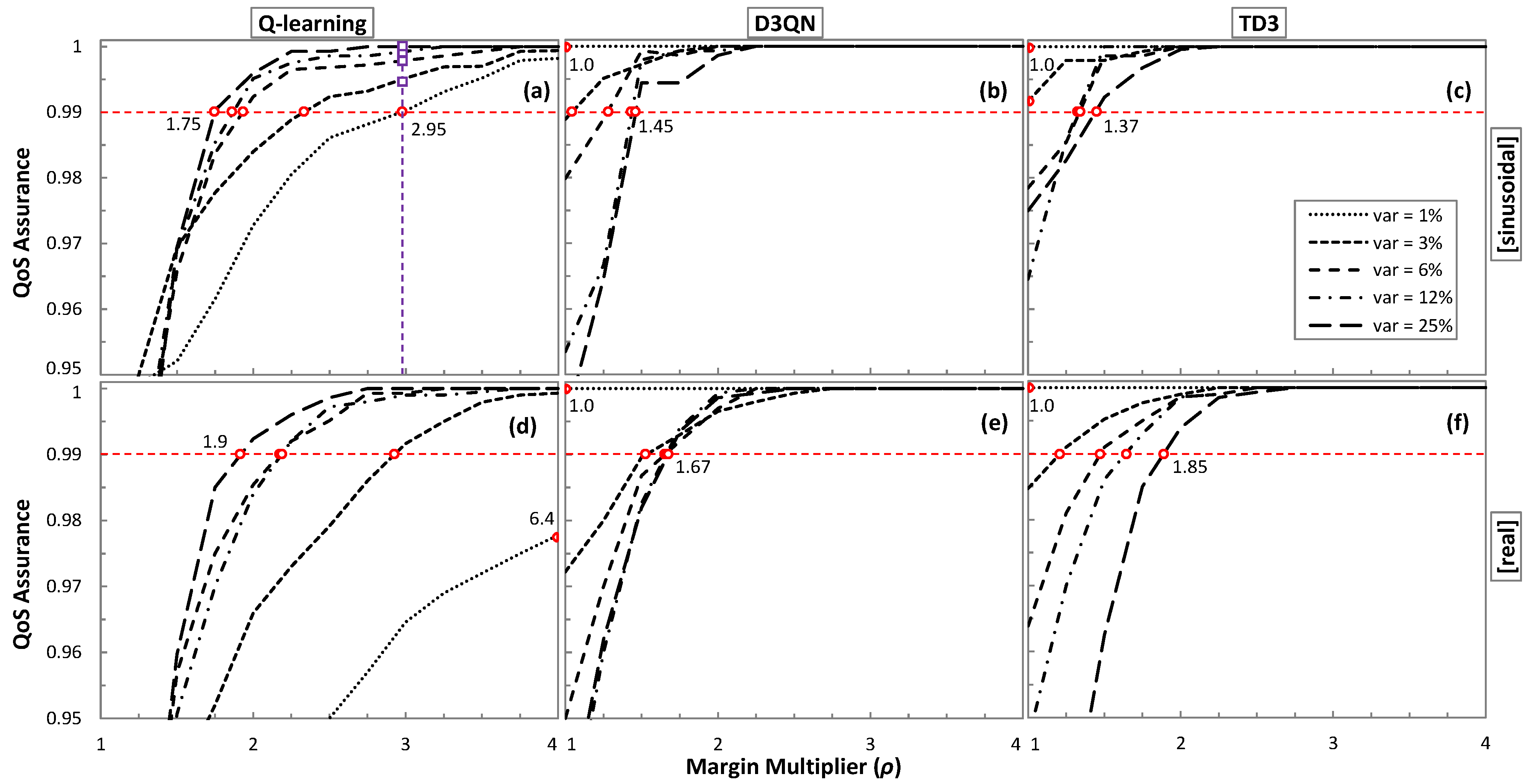Sensors 21 08306 g010