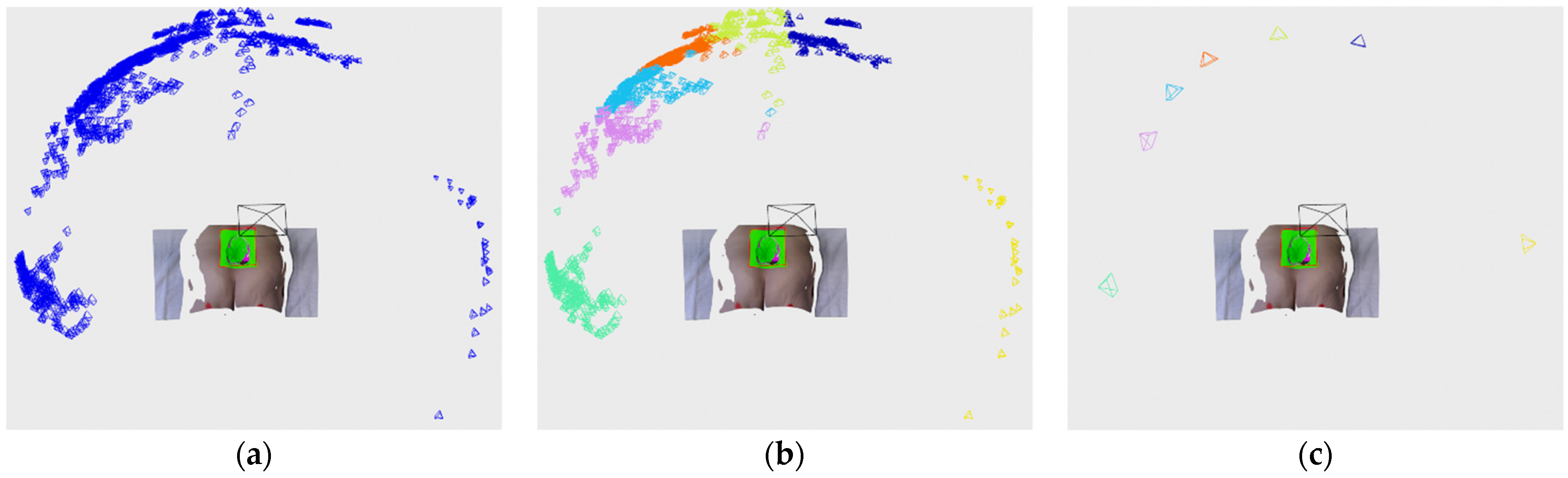 Sensors 21 08308 g009