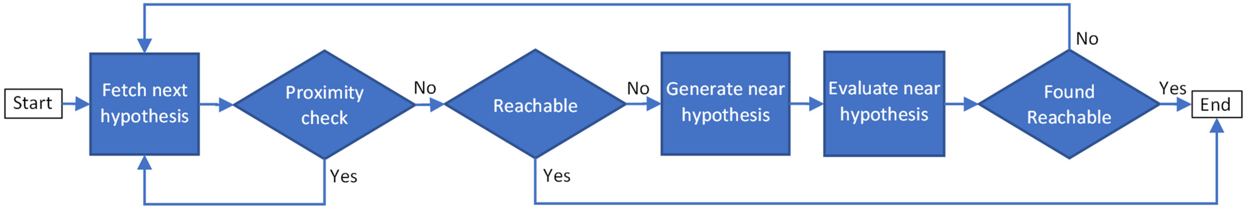 Sensors 21 08308 g012