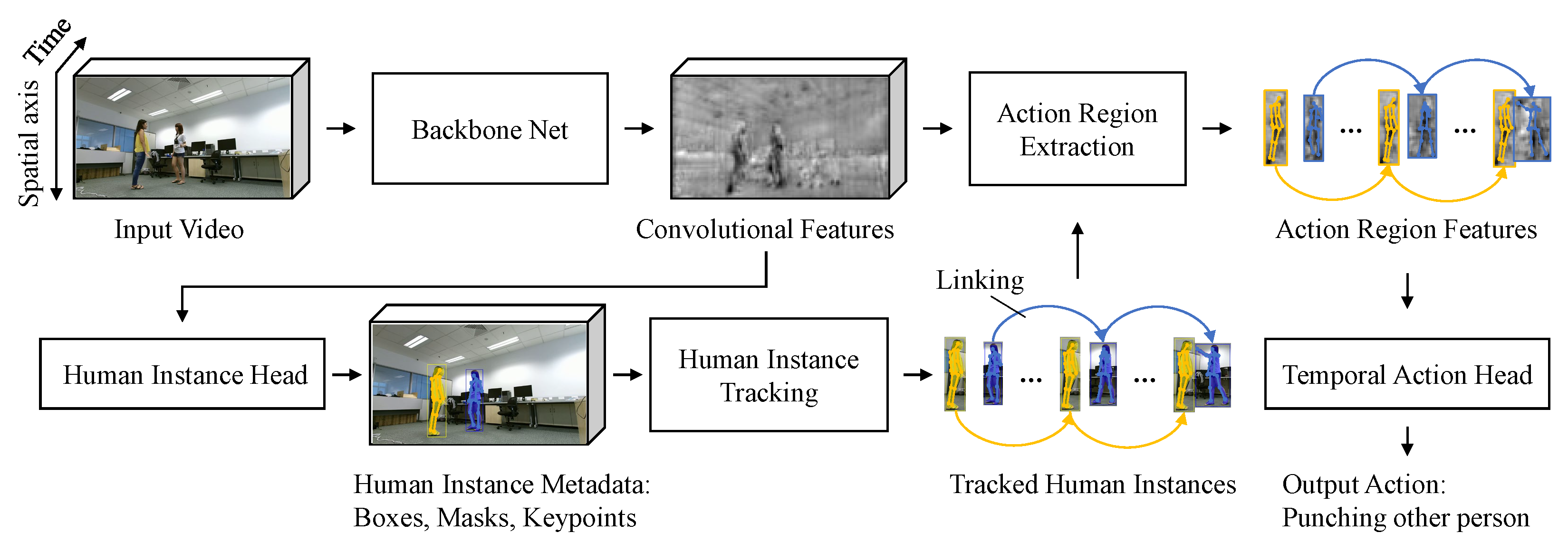 Sensors 21 08309 g001