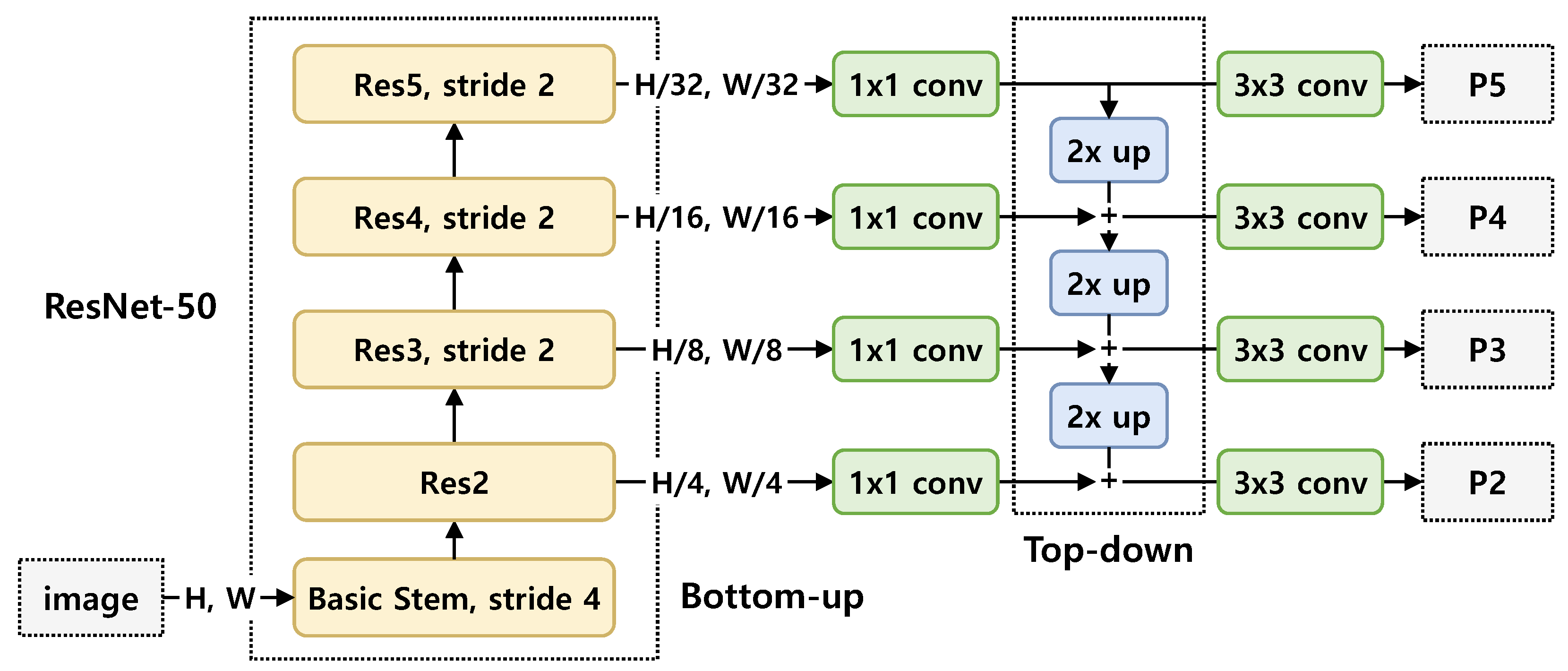Sensors 21 08309 g002