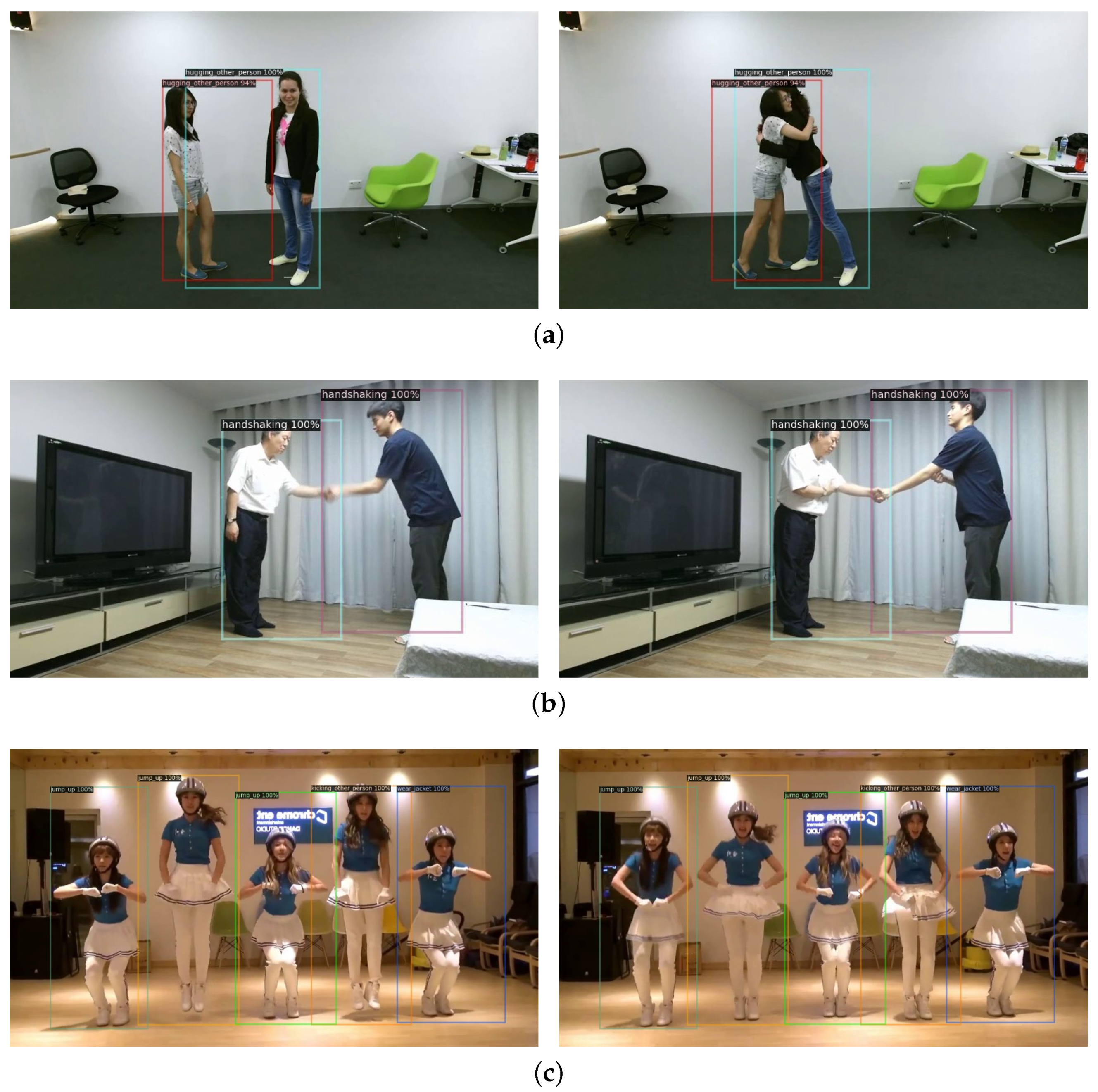 Sensors 21 08309 g006