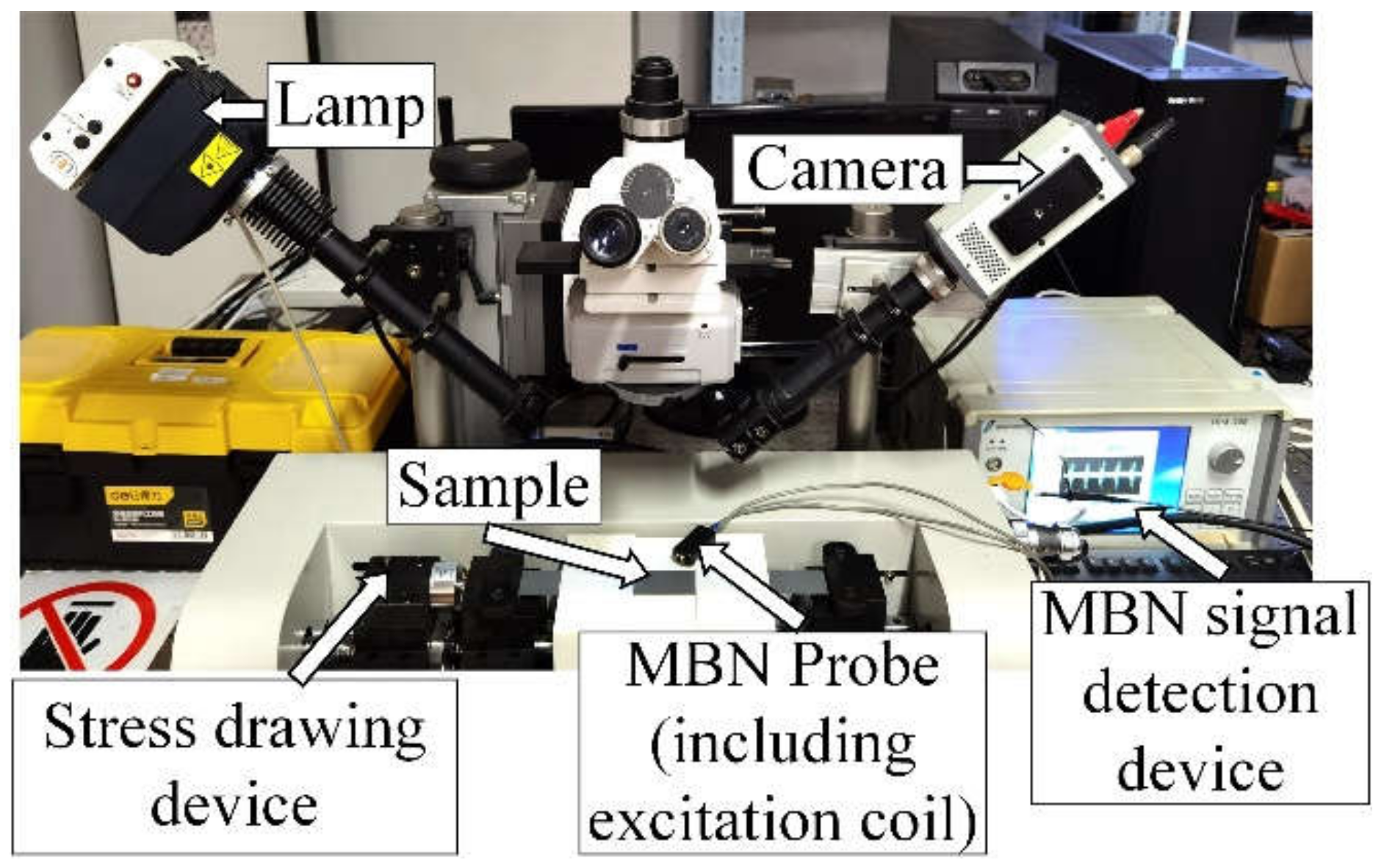 Sensors 21 08310 g003