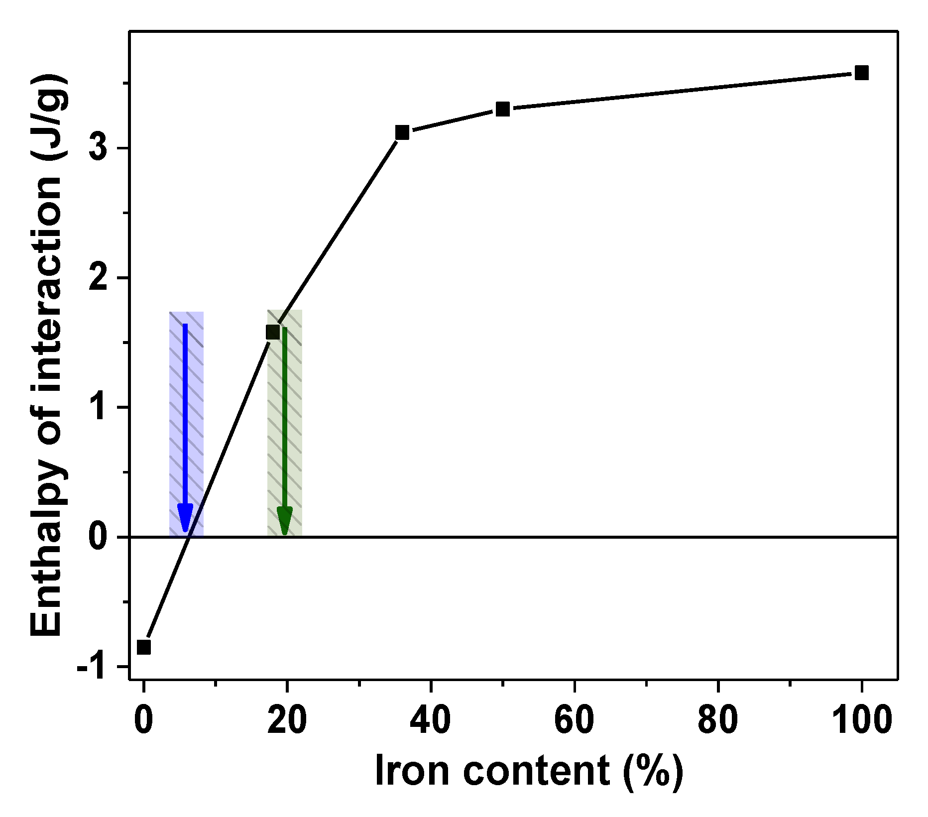 Sensors 21 08311 g004