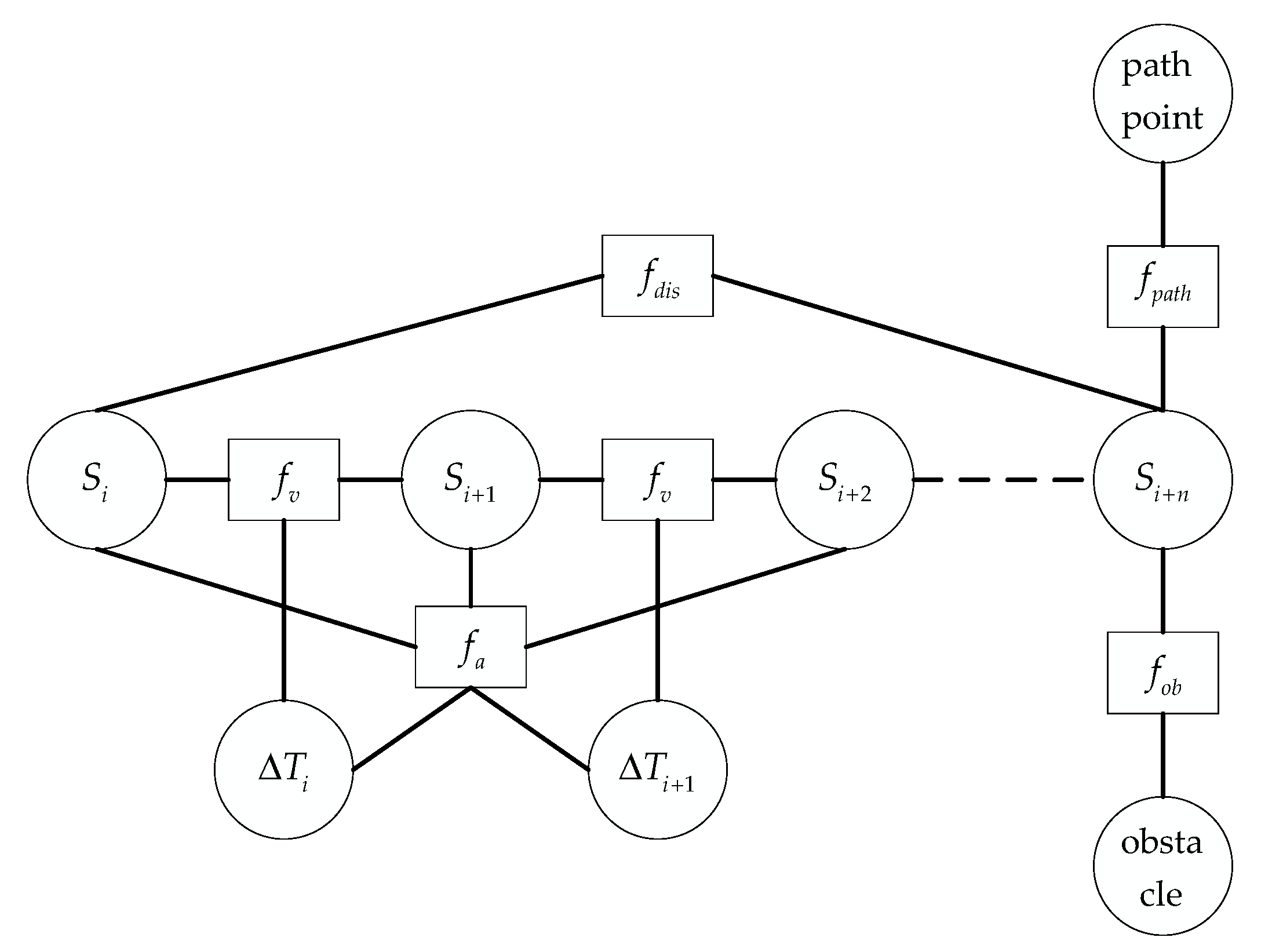 Sensors 21 08312 g003
