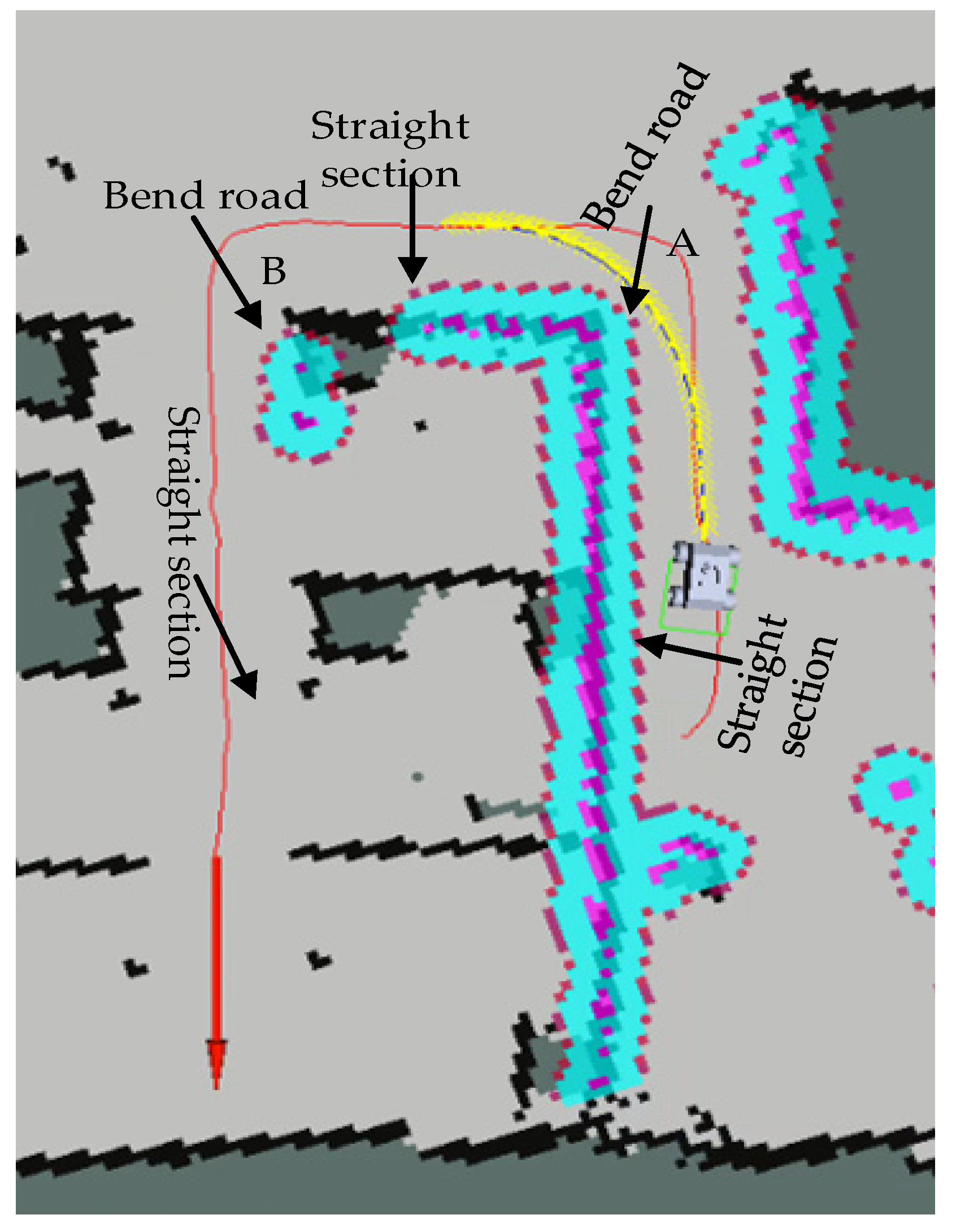 Sensors 21 08312 g006