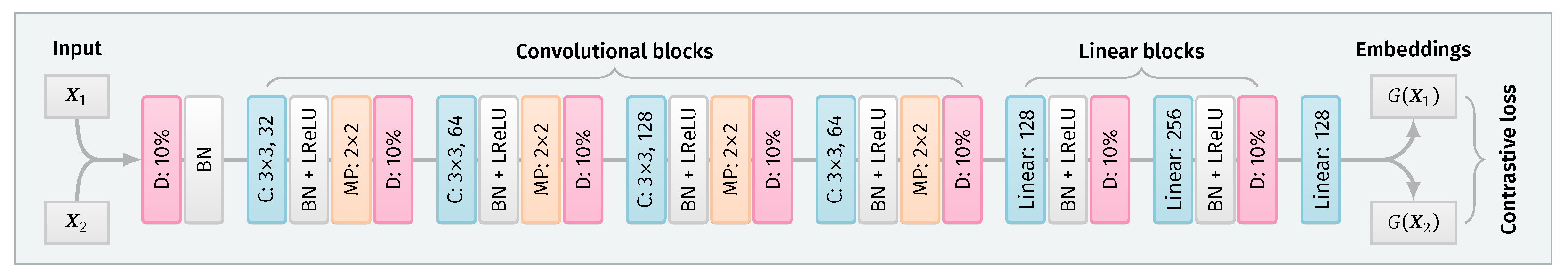 Sensors 21 08313 g002
