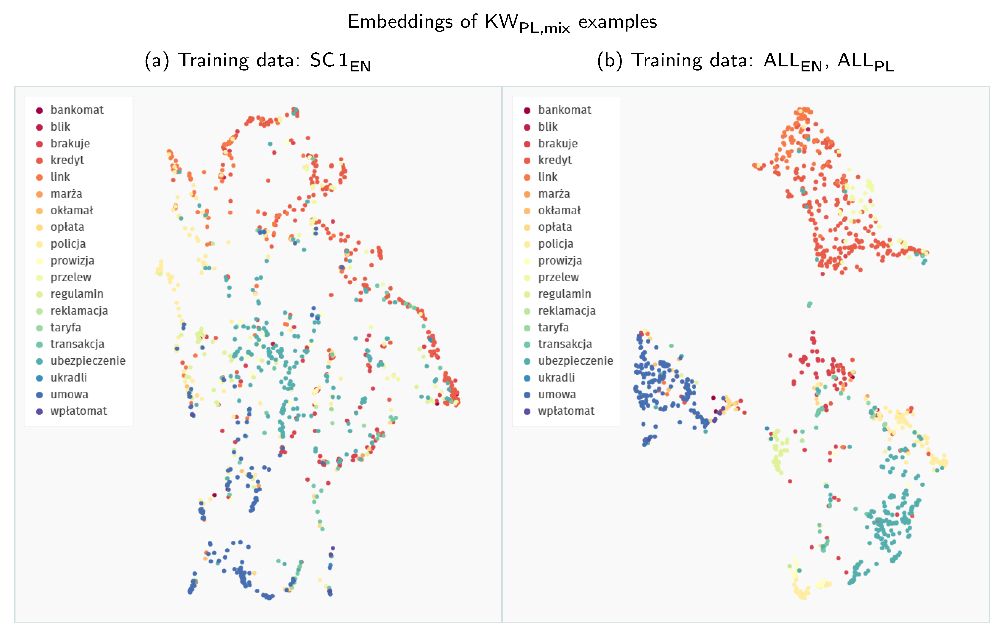 Sensors 21 08313 g006