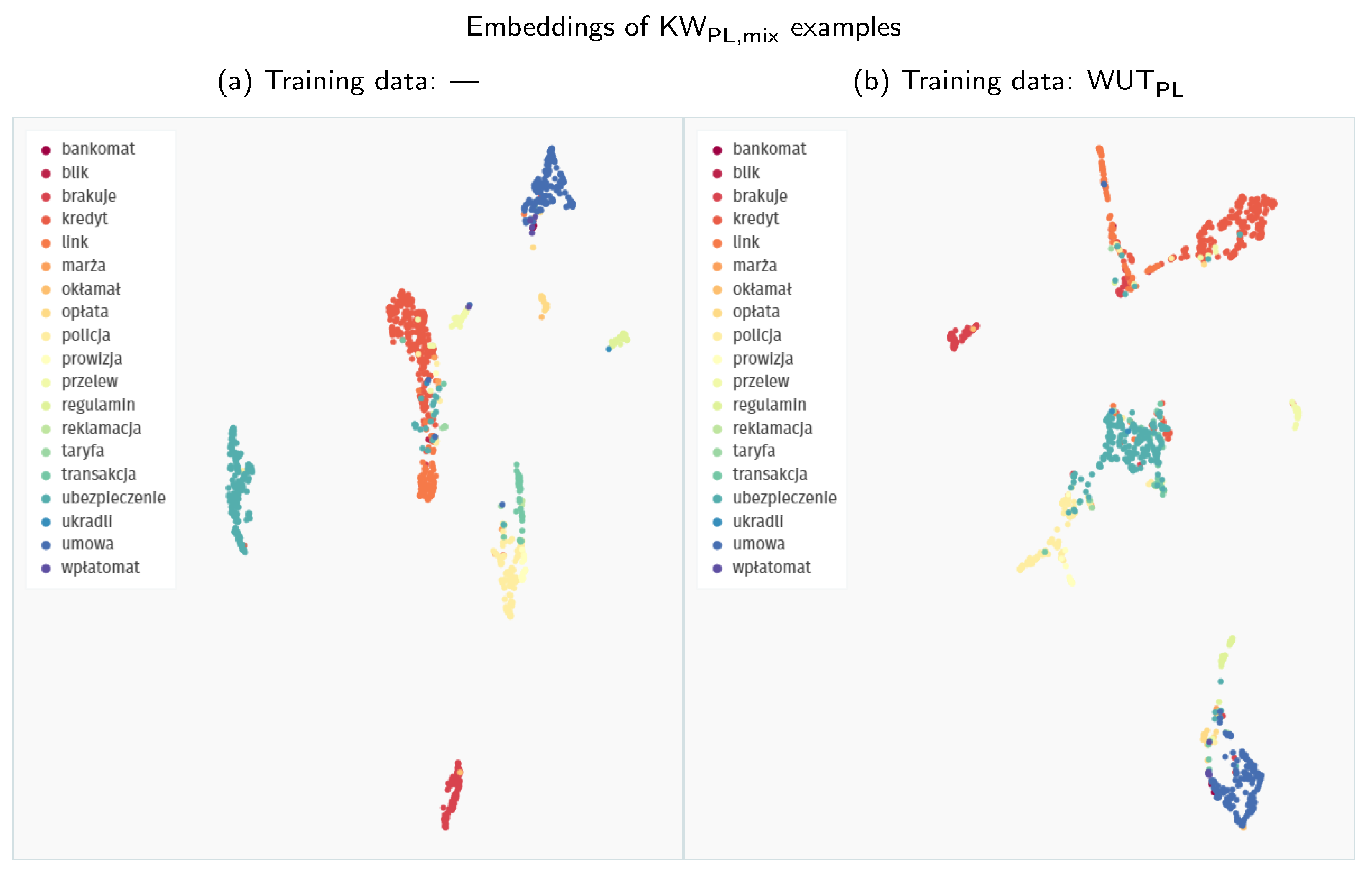 Sensors 21 08313 g008