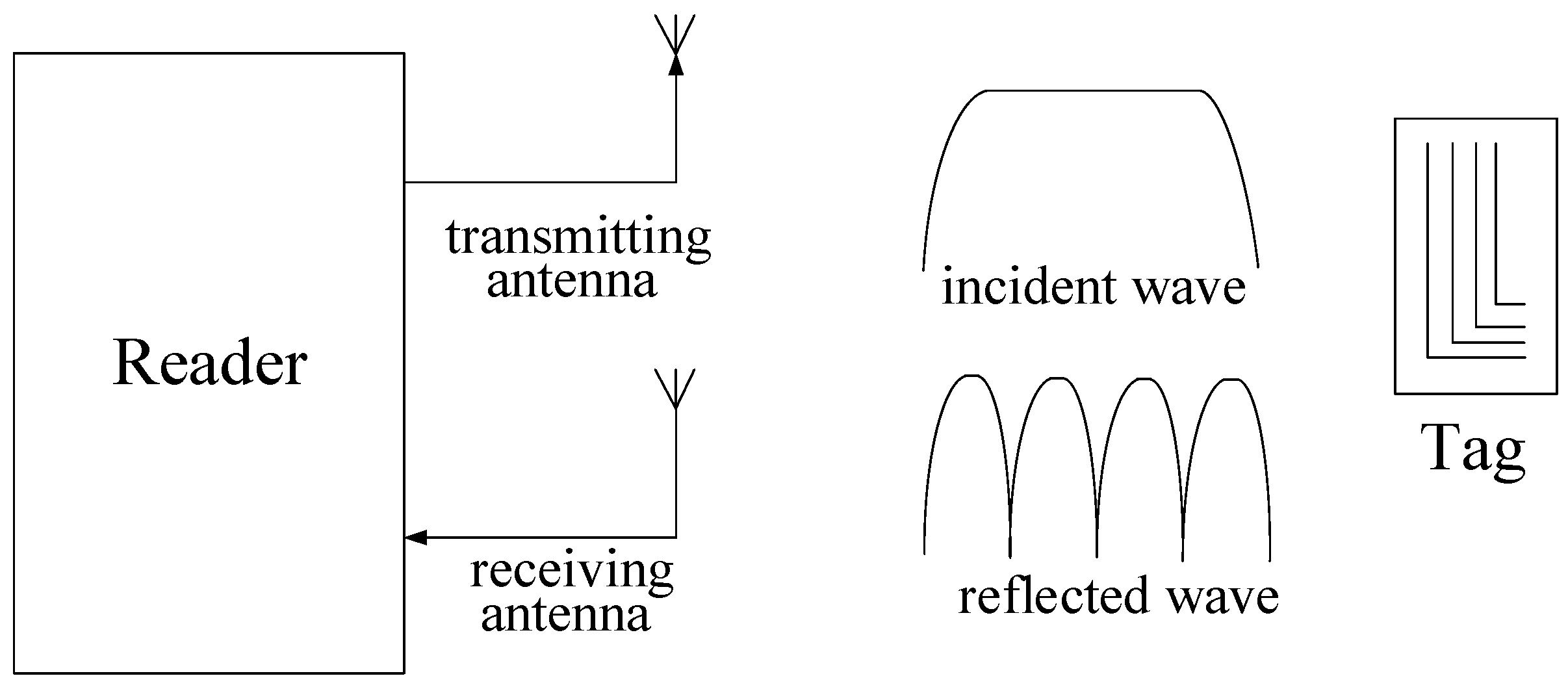 Sensors 21 08314 g001
